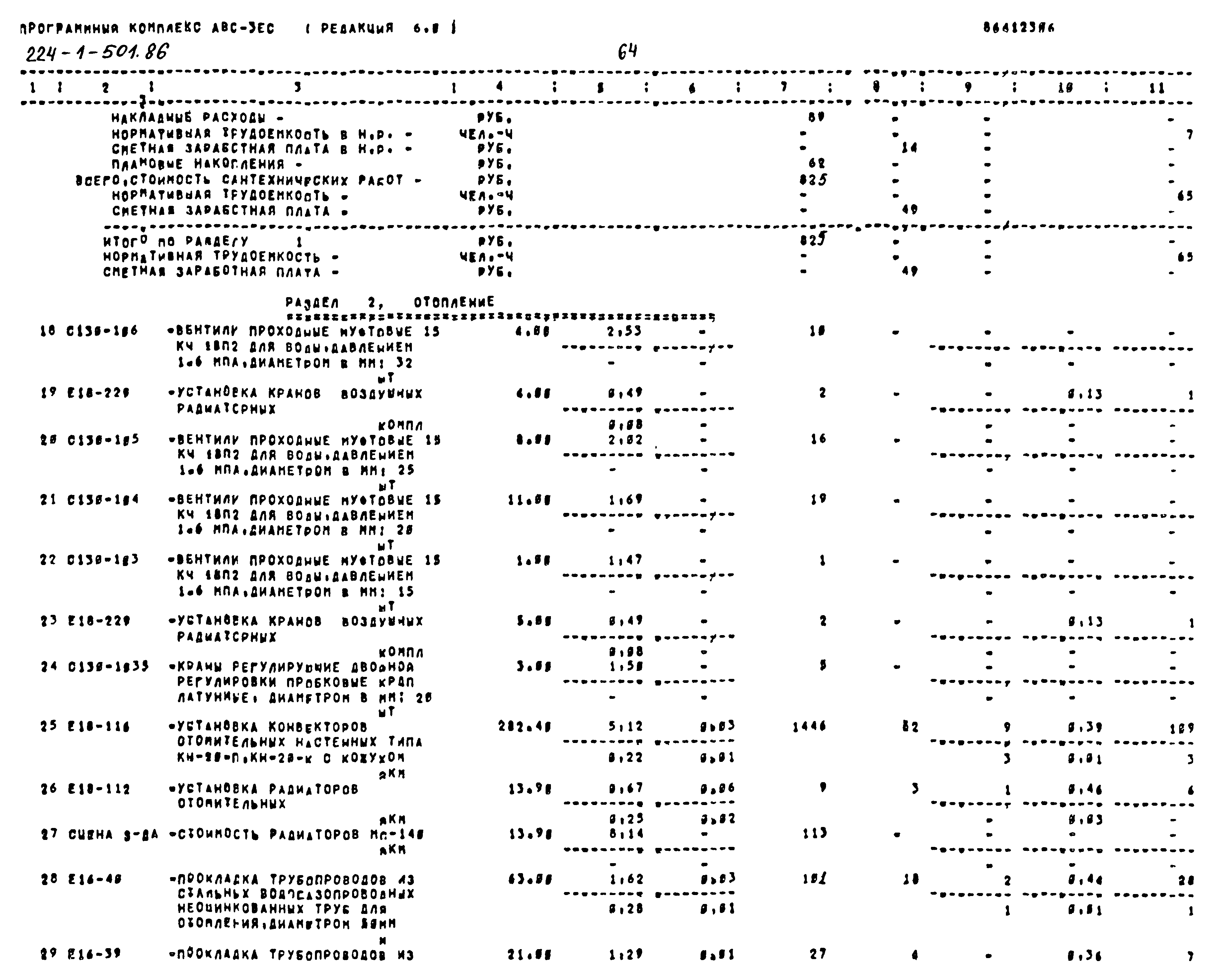 Типовой проект 224-1-501.86