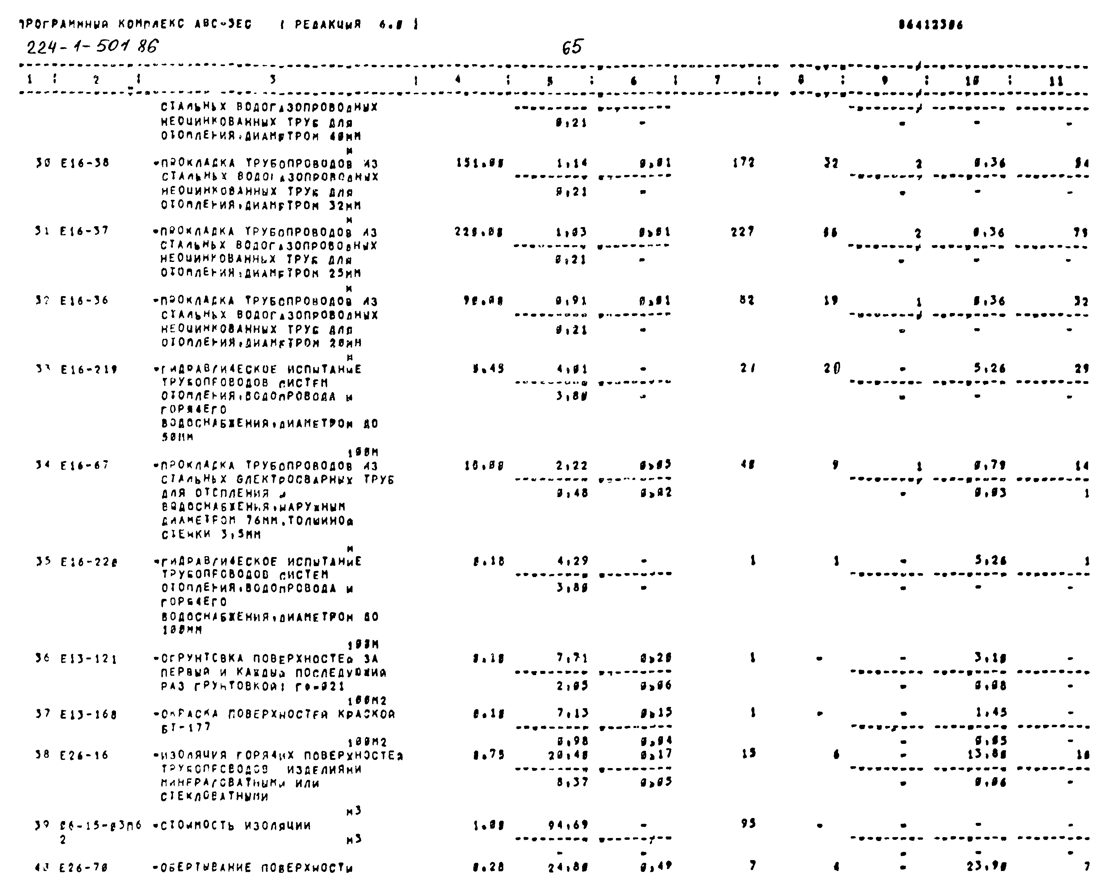 Типовой проект 224-1-501.86