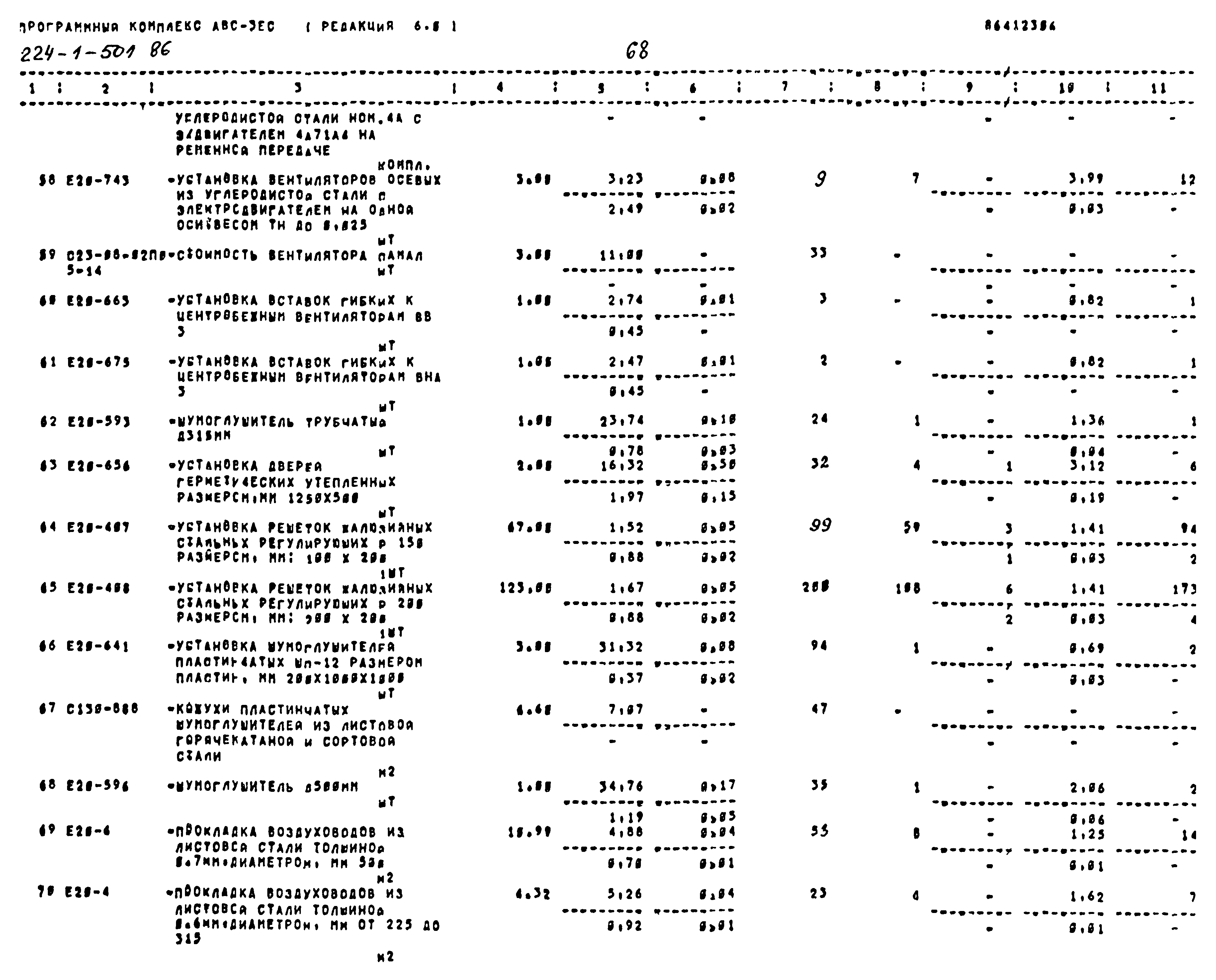 Типовой проект 224-1-501.86