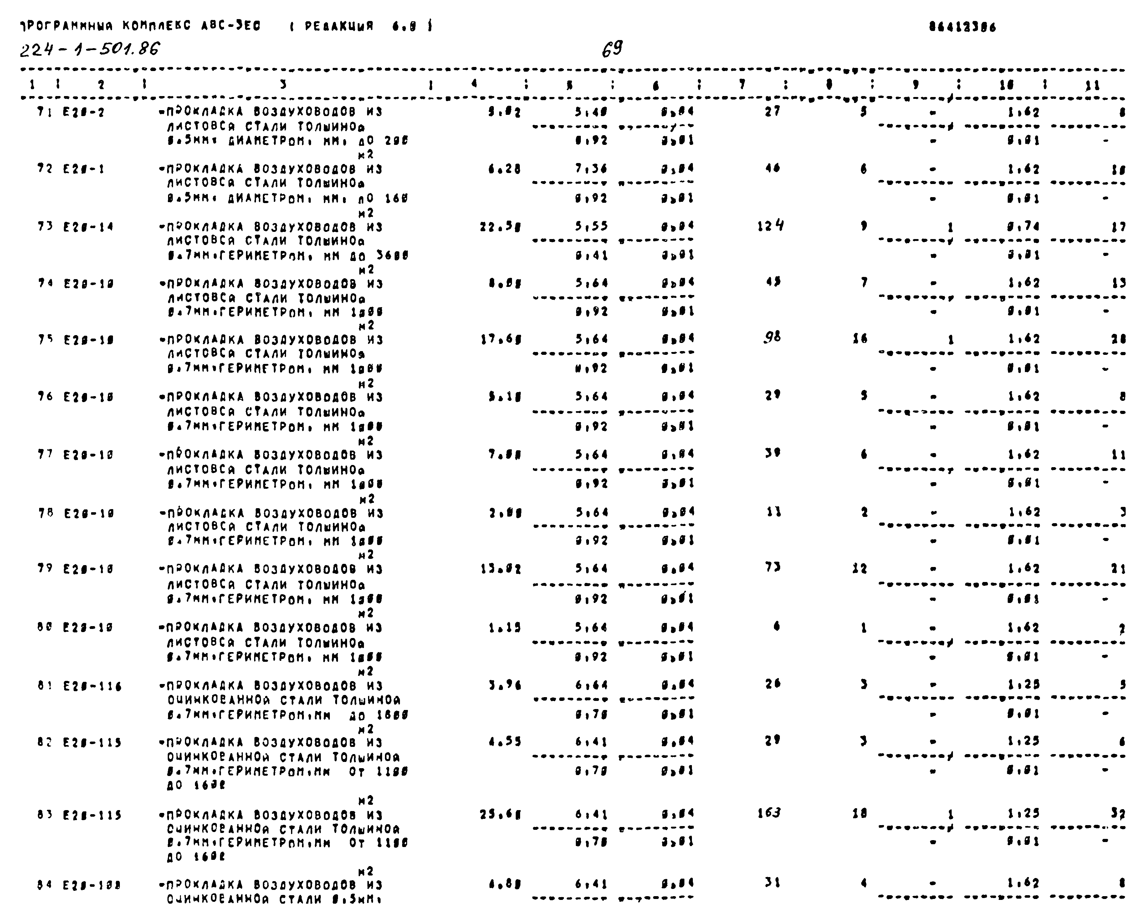Типовой проект 224-1-501.86