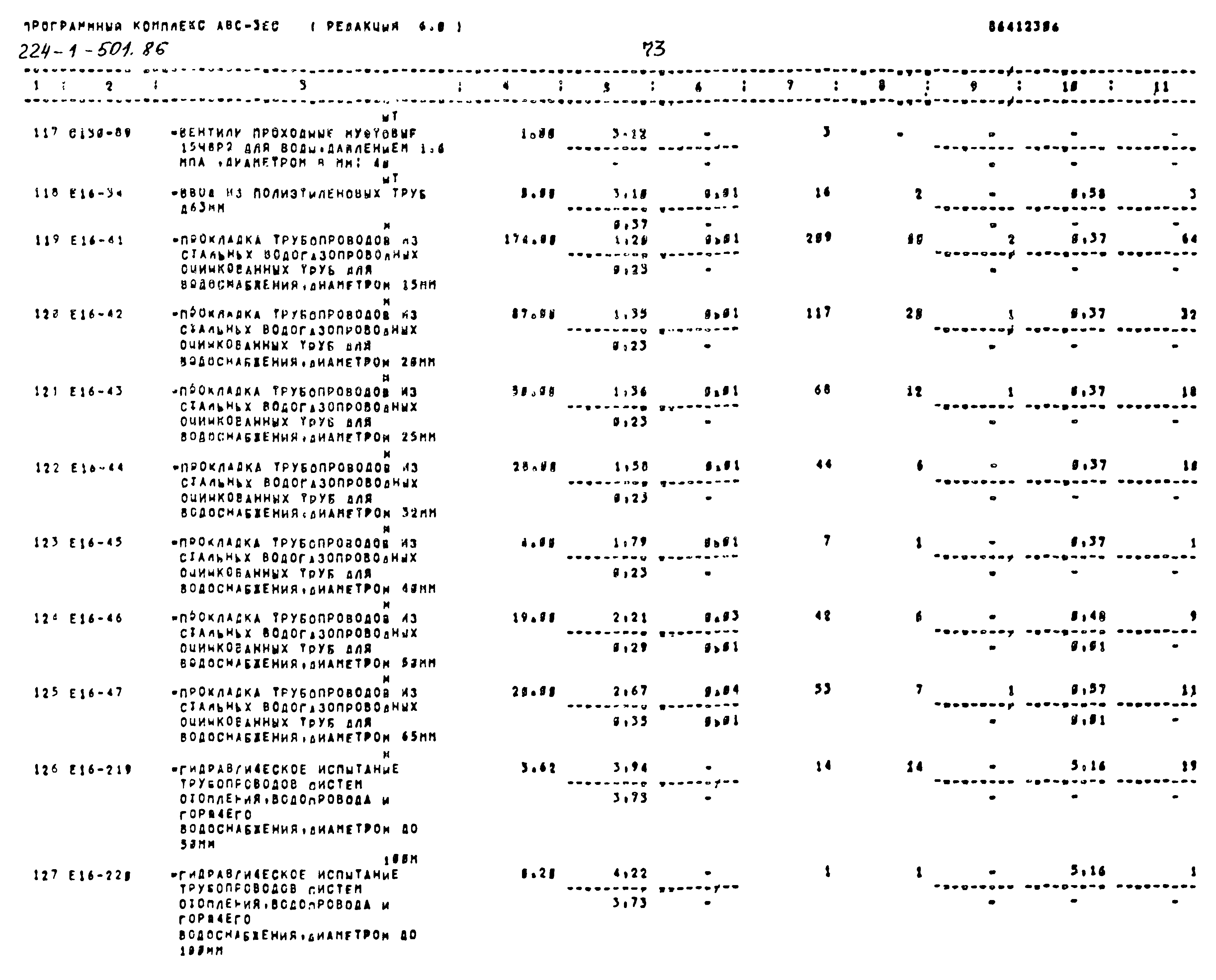 Типовой проект 224-1-501.86