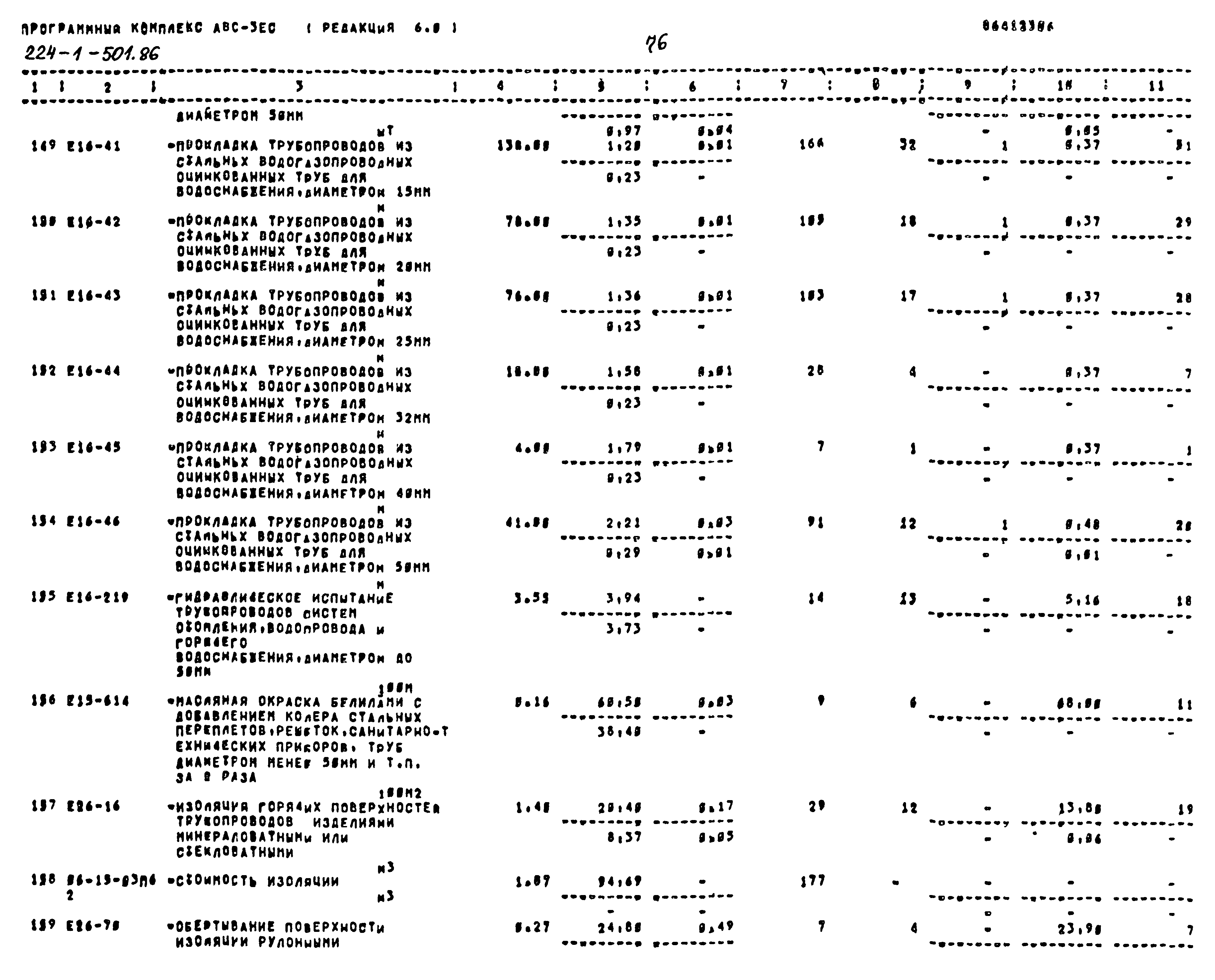 Типовой проект 224-1-501.86