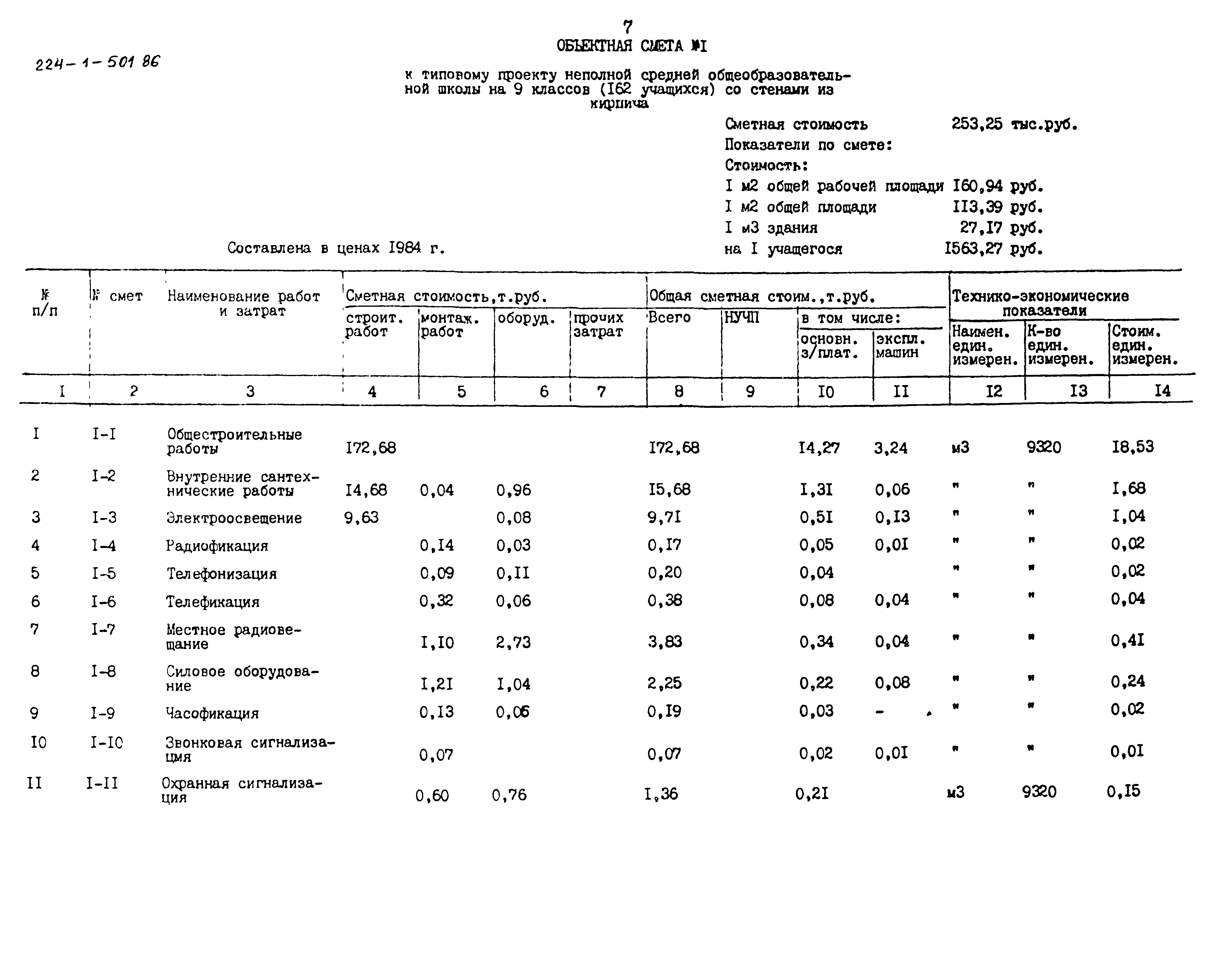 Типовой проект 224-1-501.86