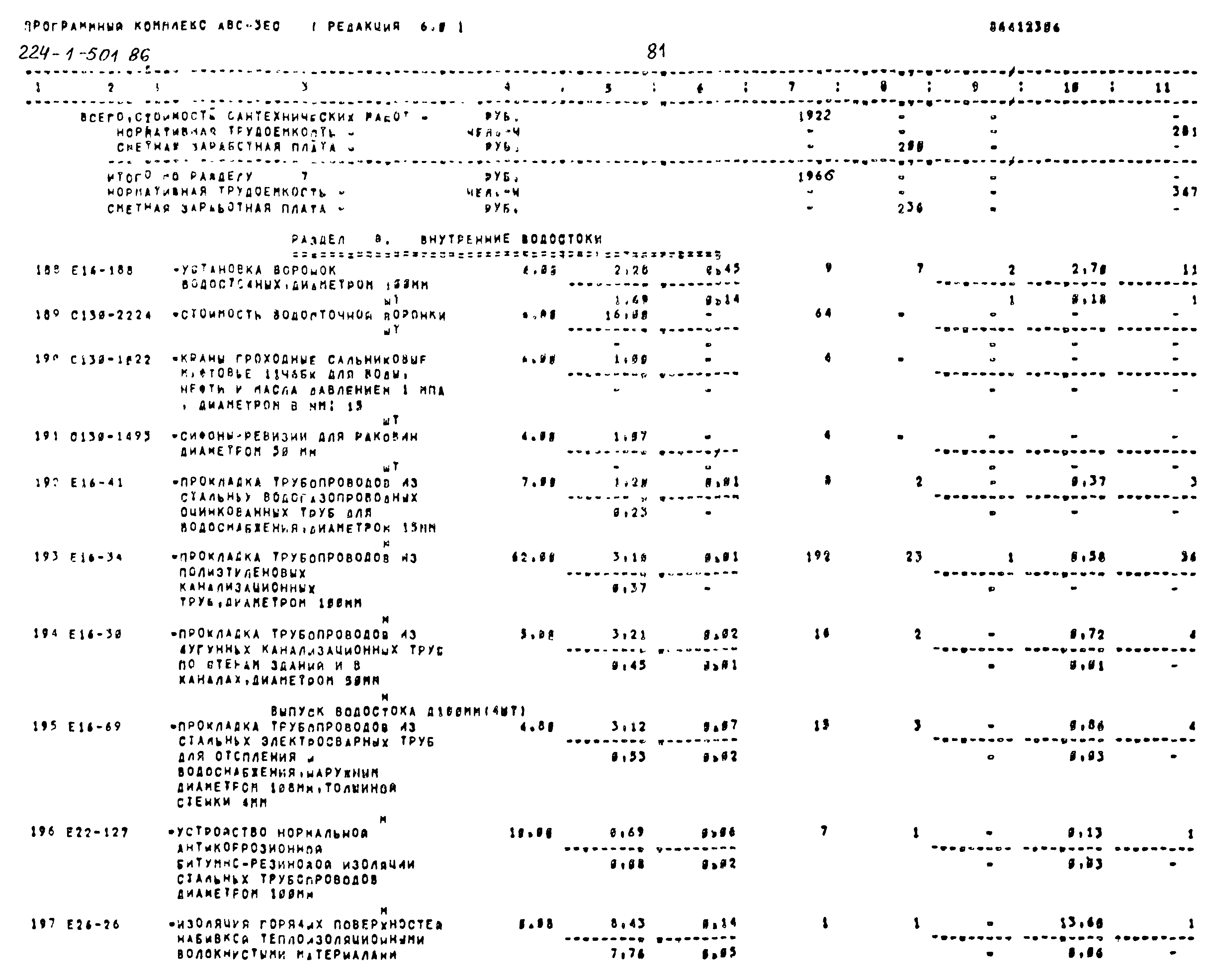 Типовой проект 224-1-501.86