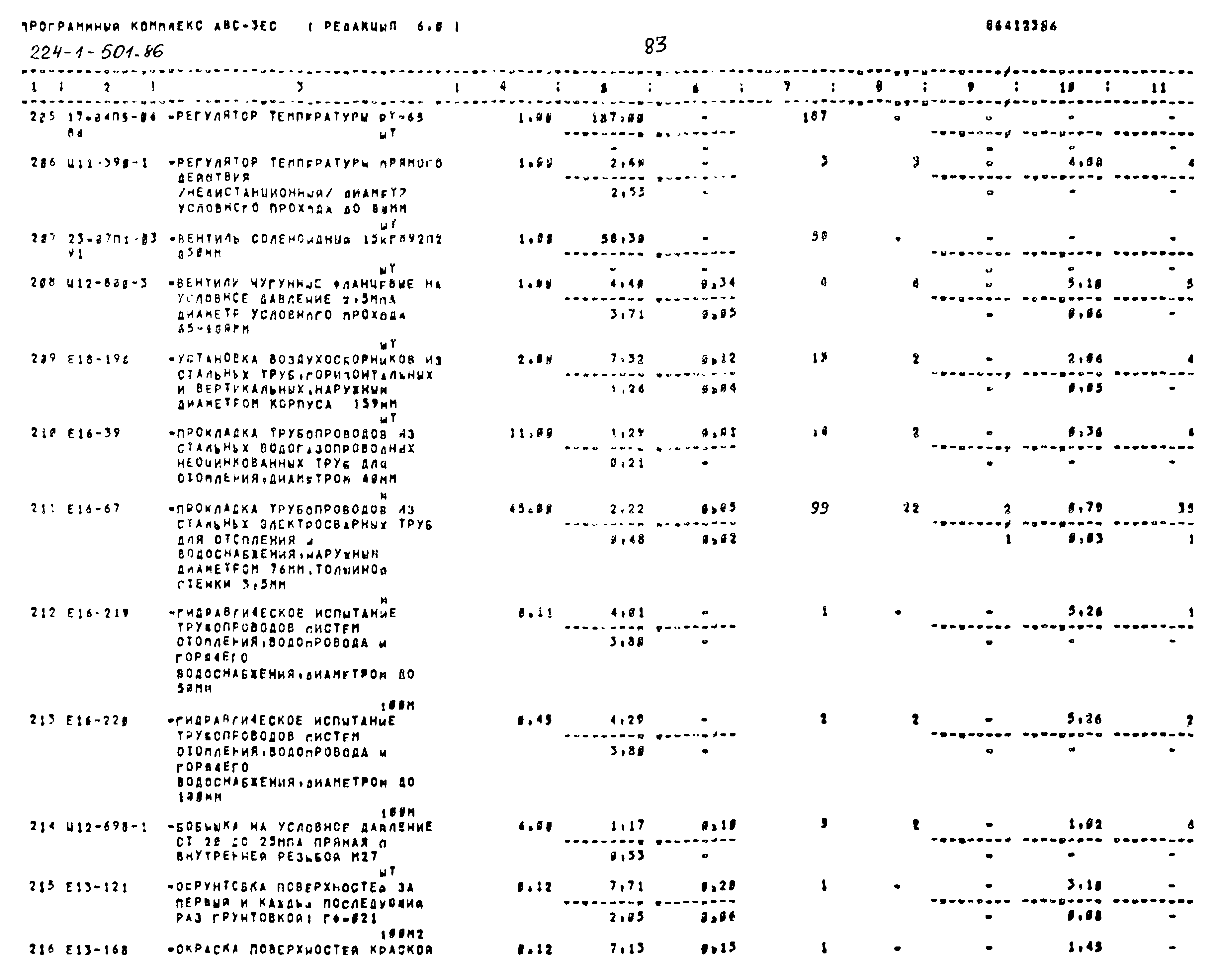 Типовой проект 224-1-501.86