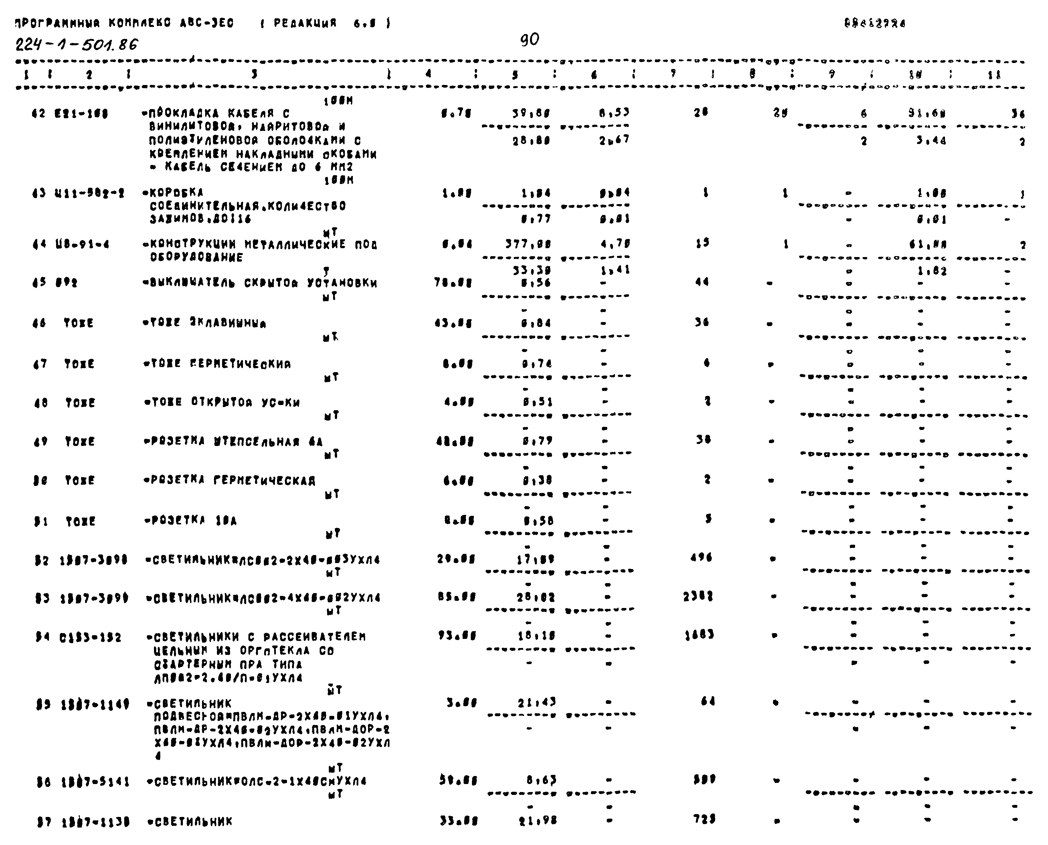Типовой проект 224-1-501.86