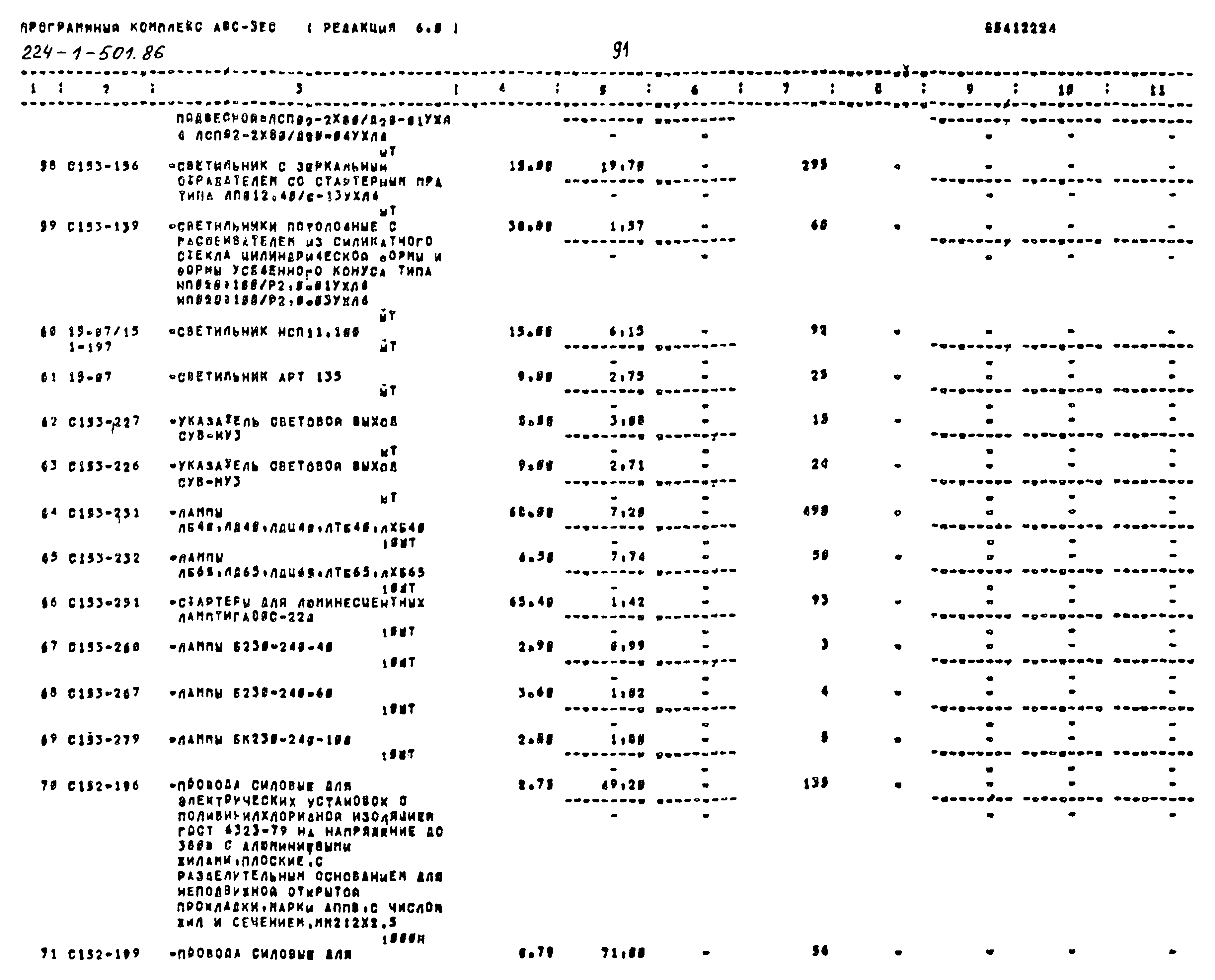 Типовой проект 224-1-501.86