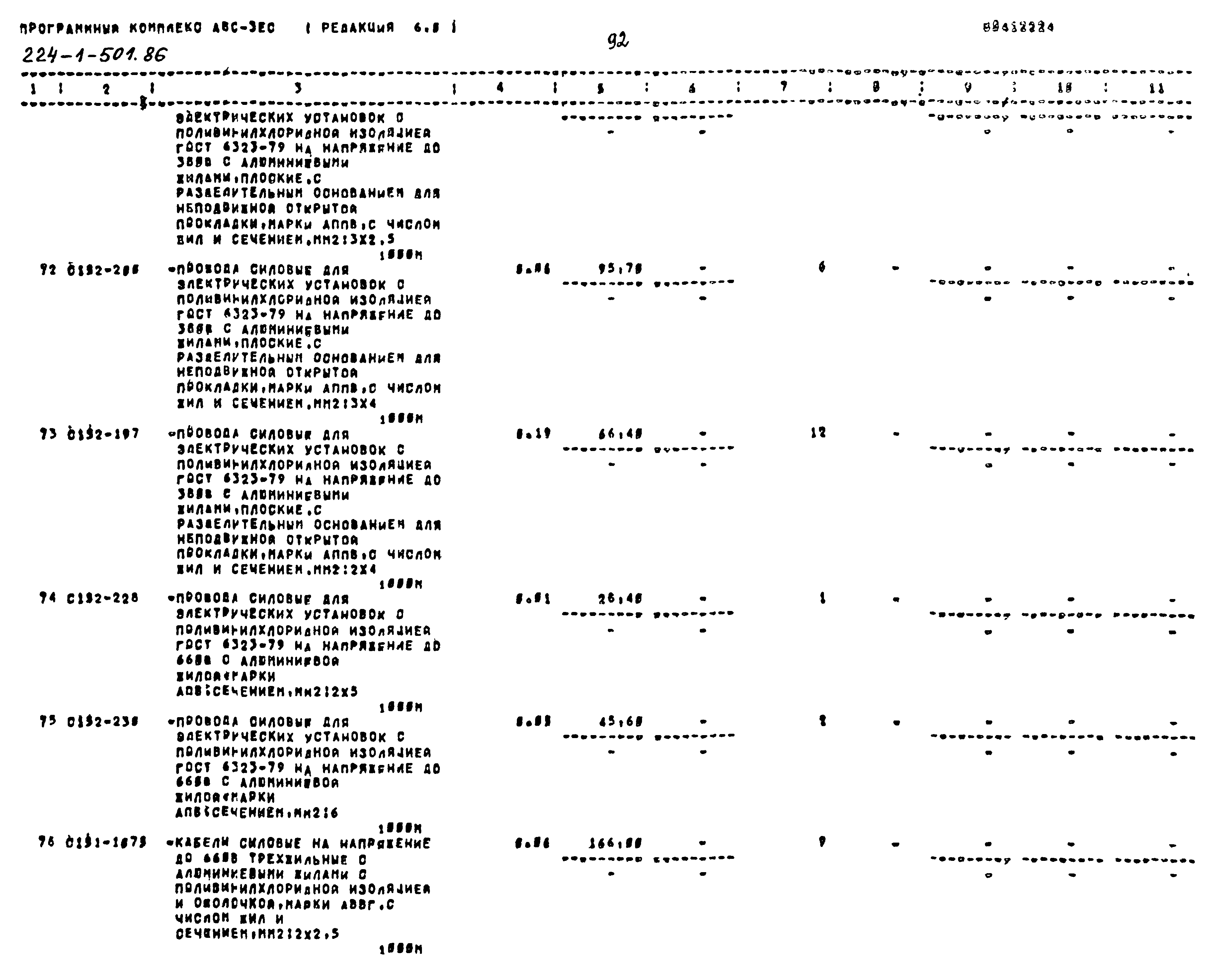 Типовой проект 224-1-501.86