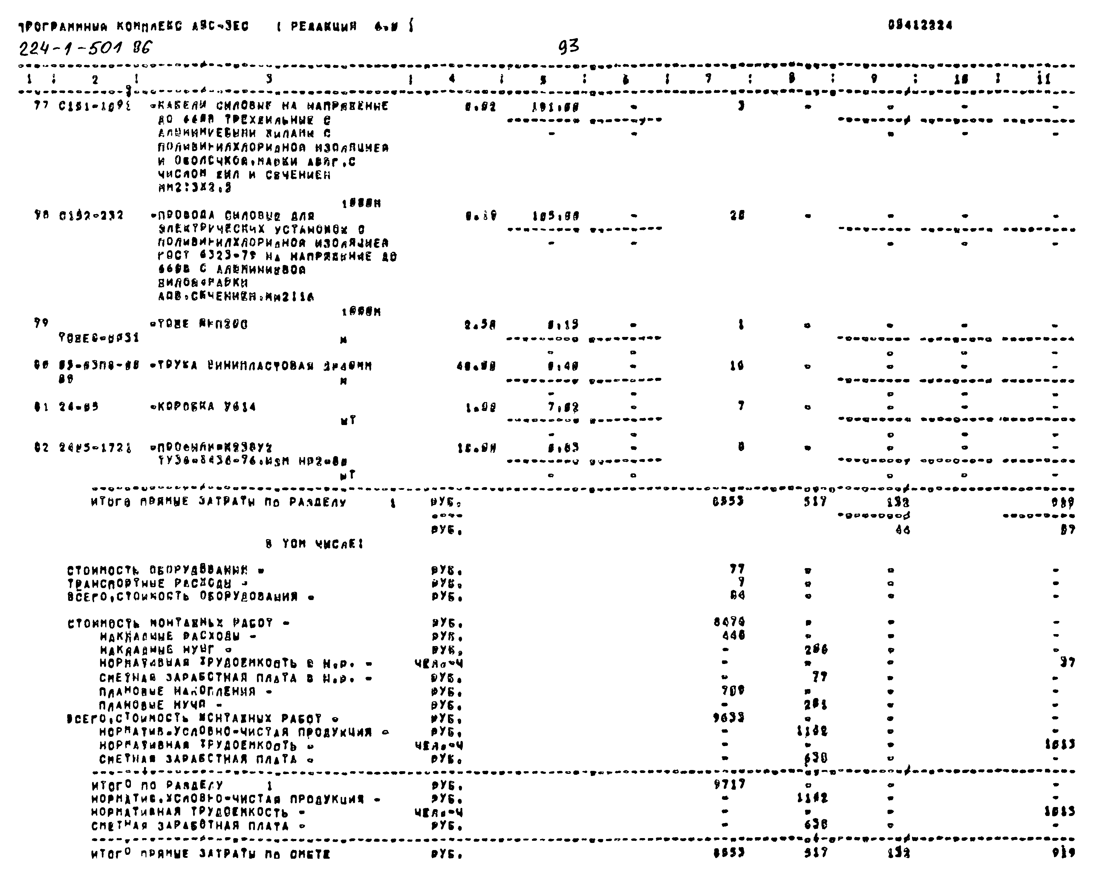 Типовой проект 224-1-501.86