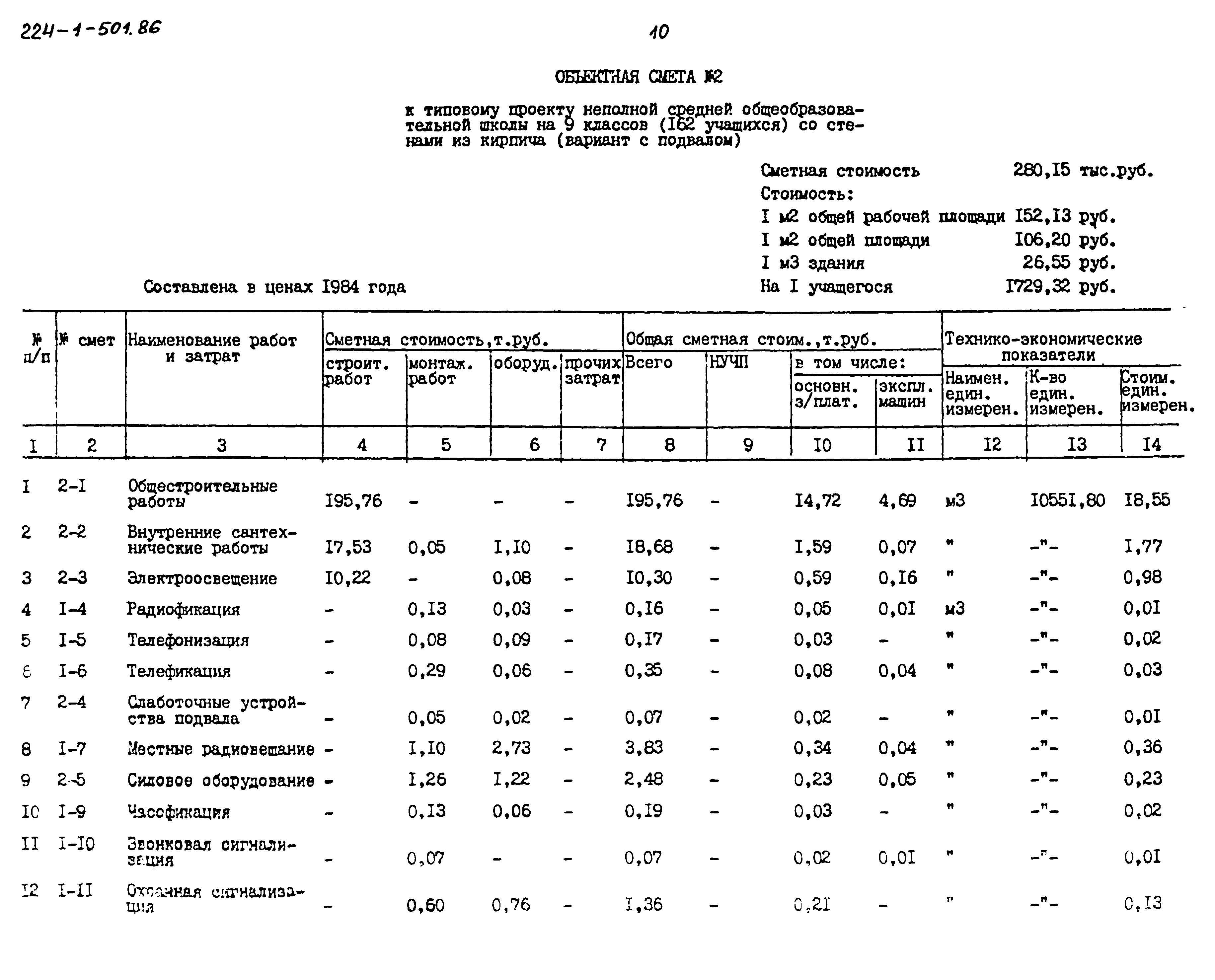 Типовой проект 224-1-501.86