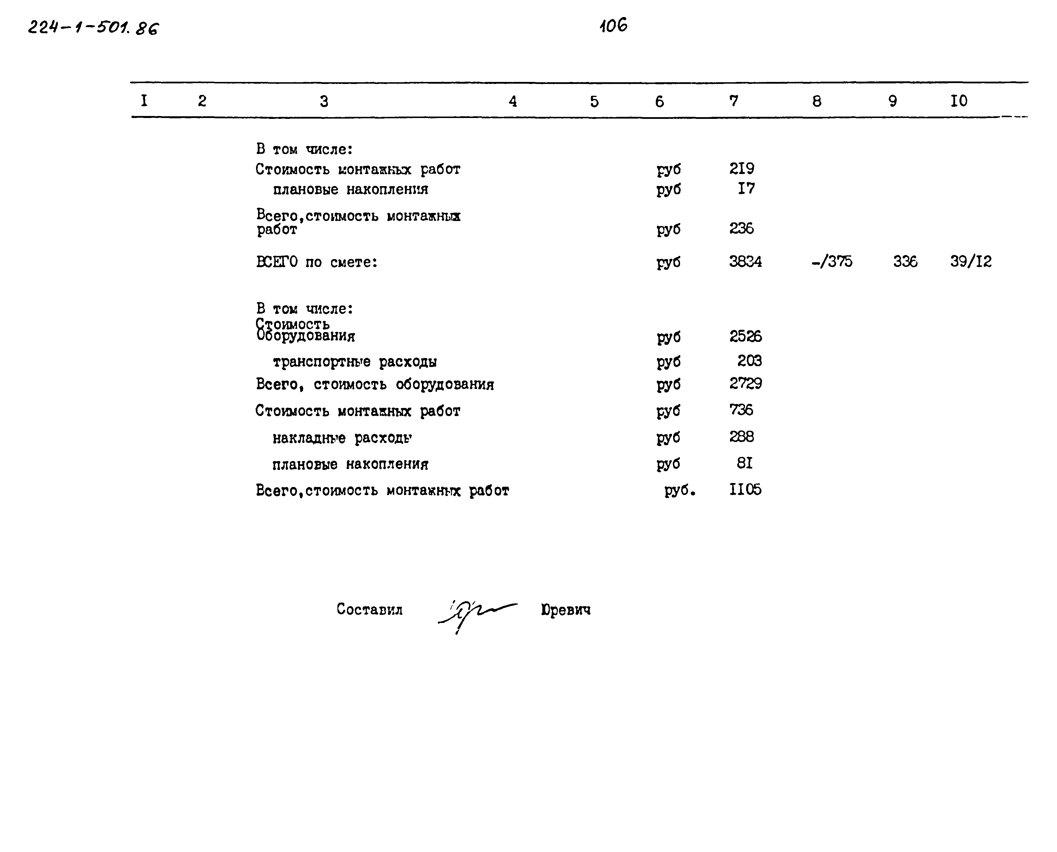 Типовой проект 224-1-501.86