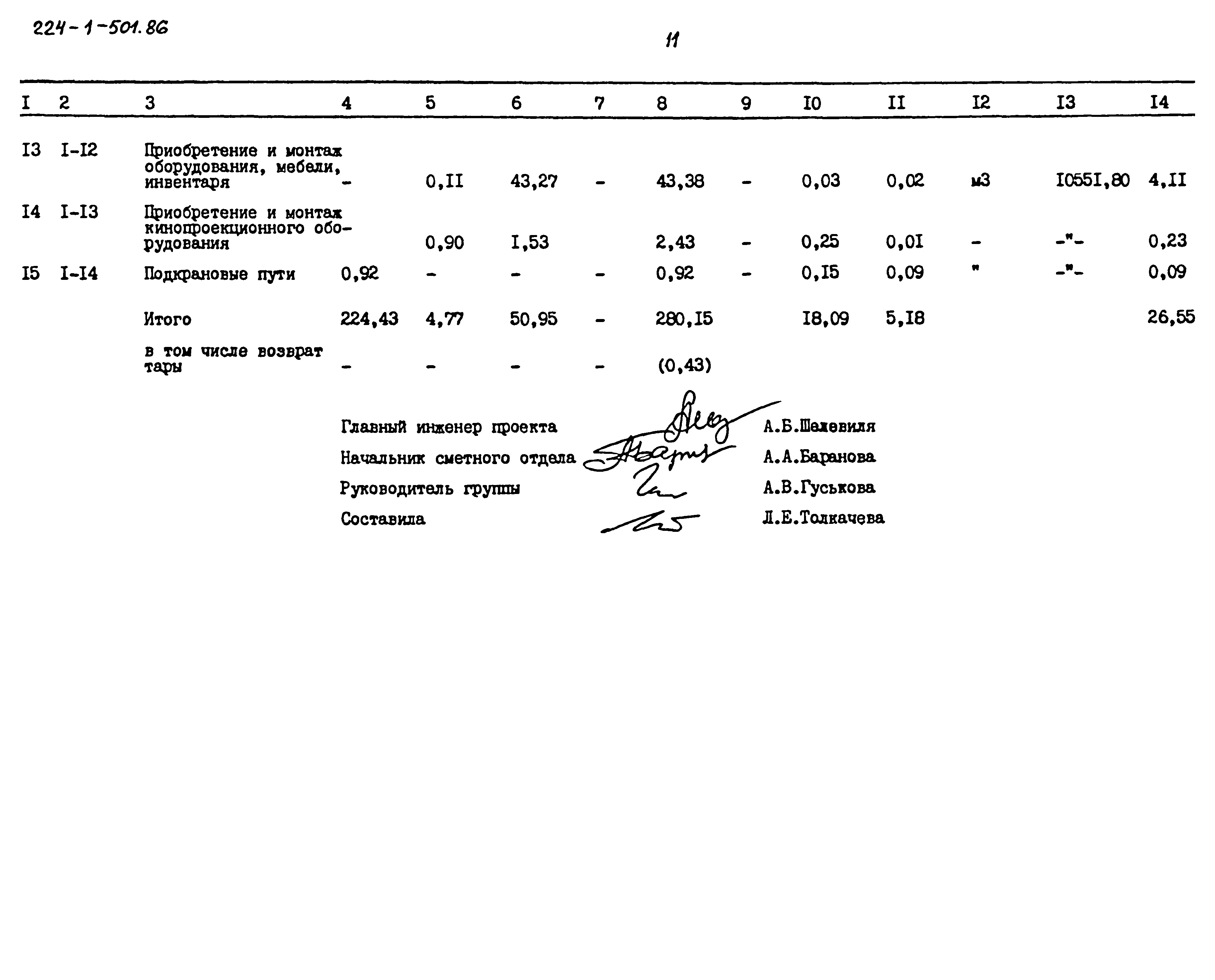 Типовой проект 224-1-501.86