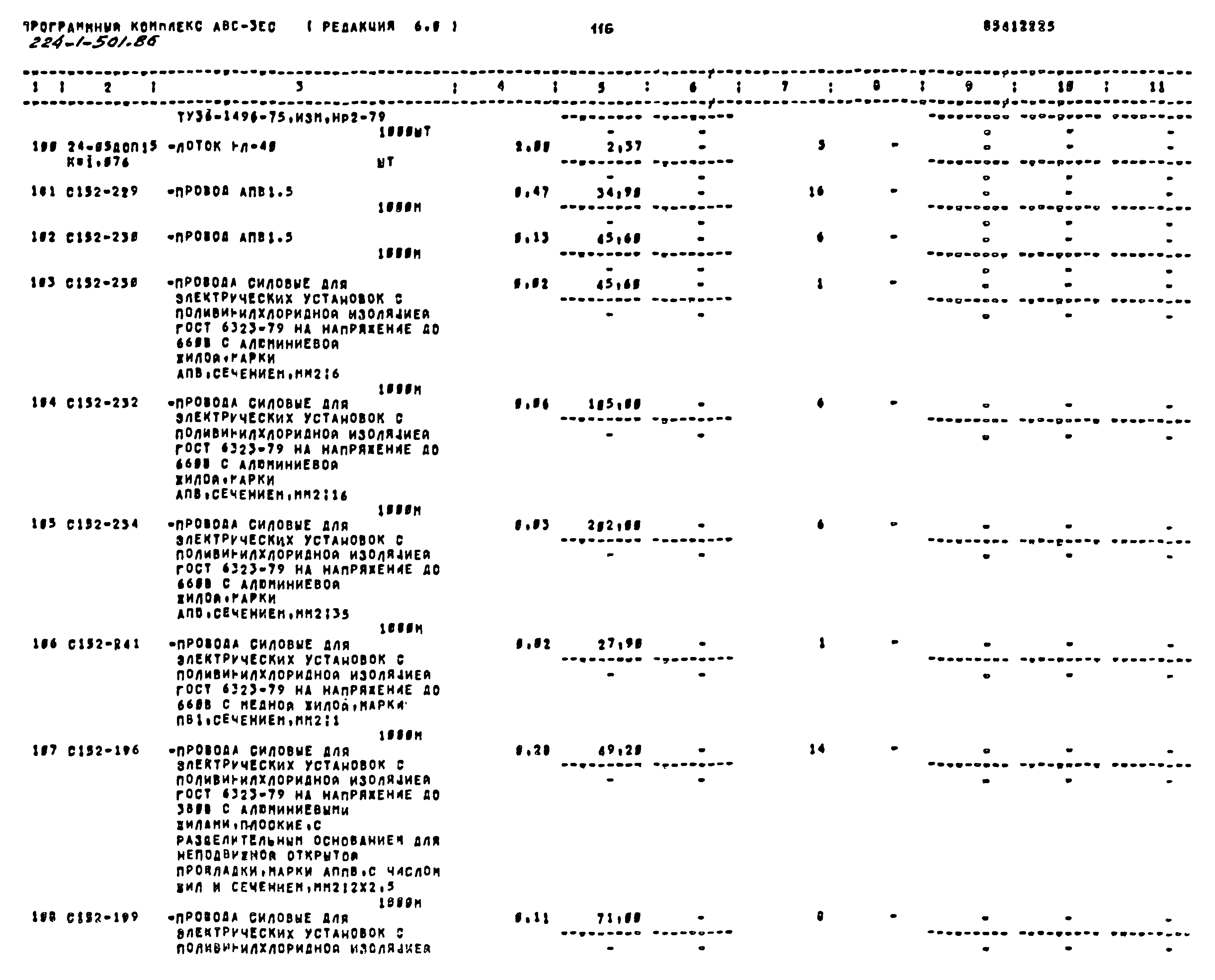 Типовой проект 224-1-501.86