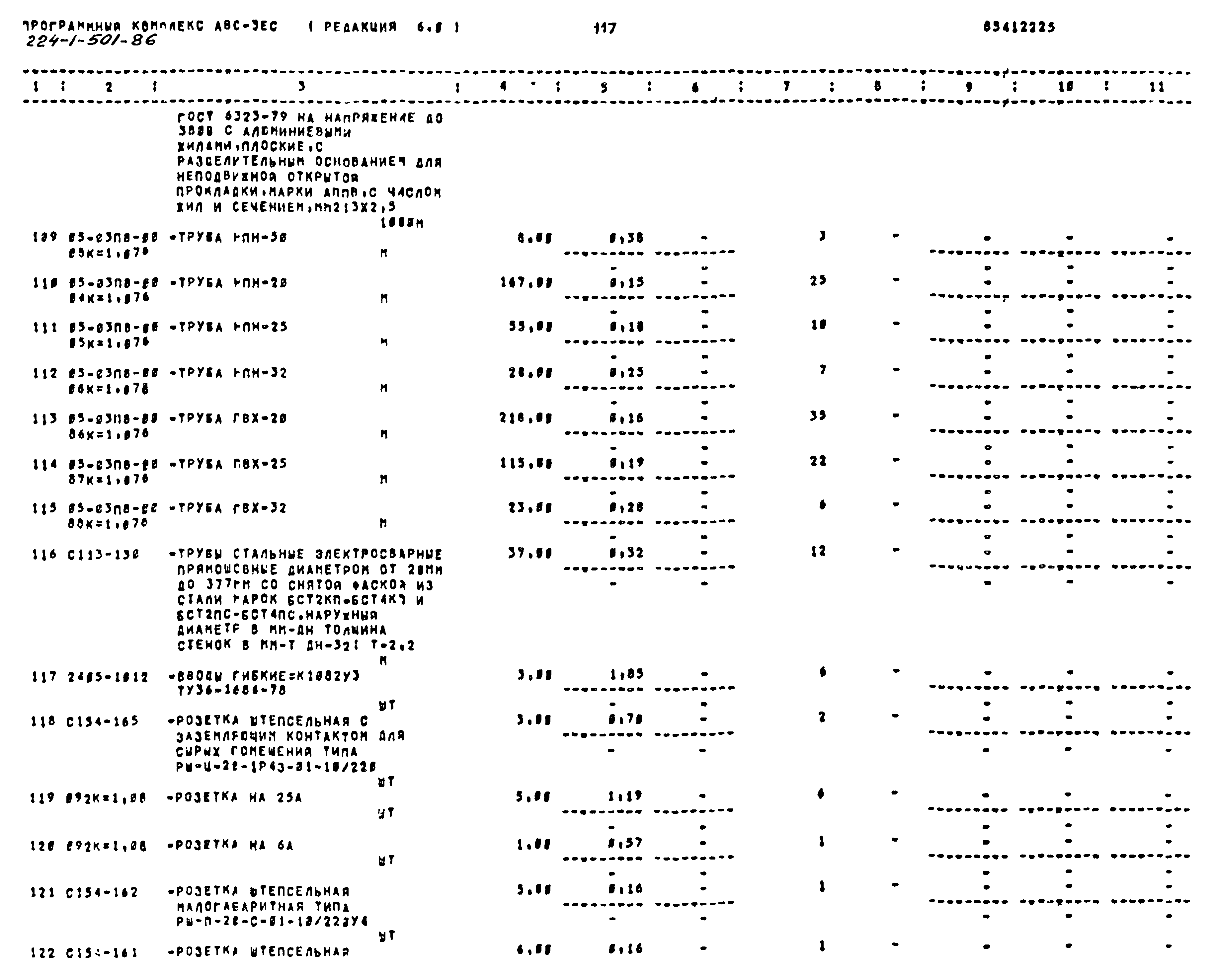 Типовой проект 224-1-501.86
