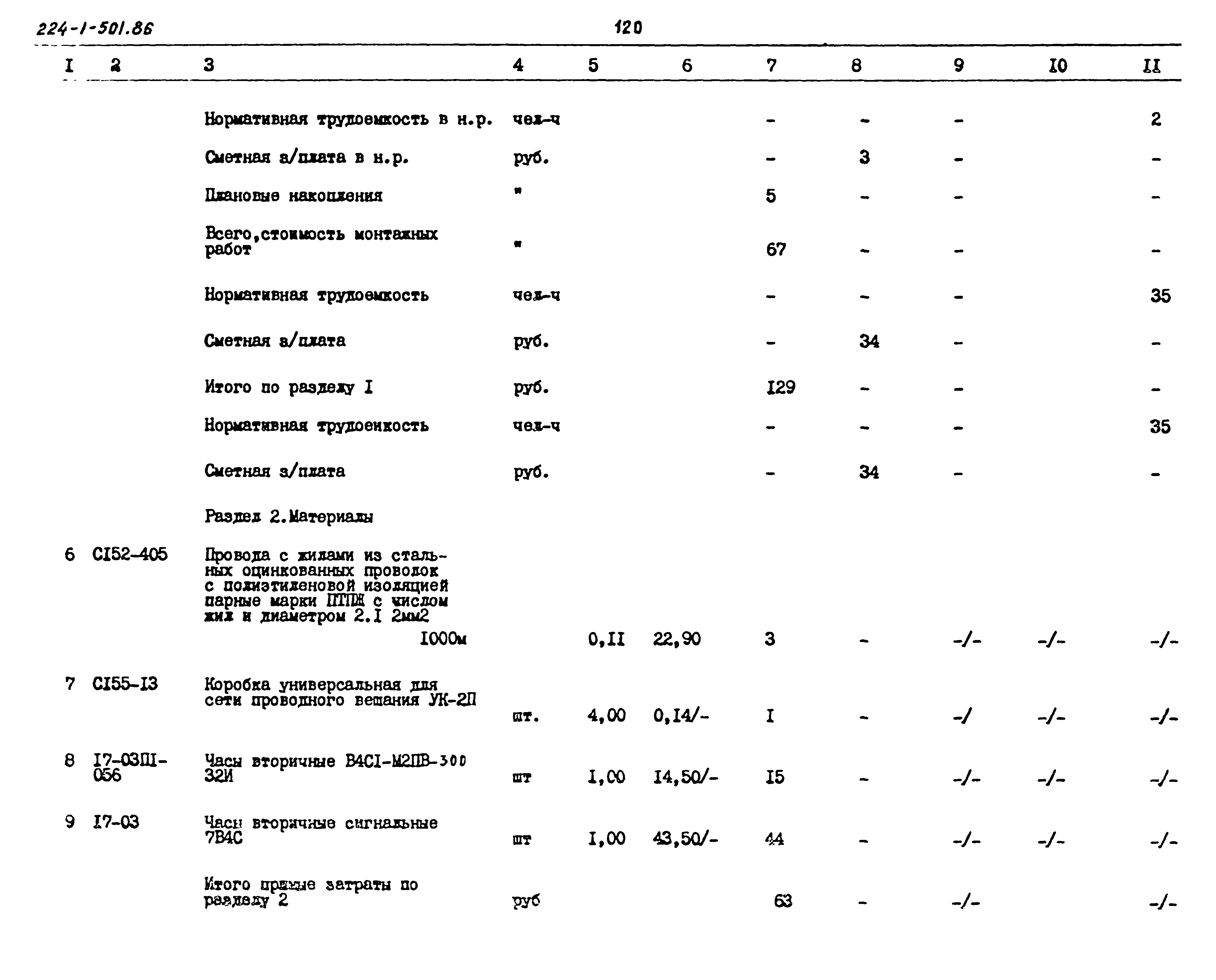 Типовой проект 224-1-501.86