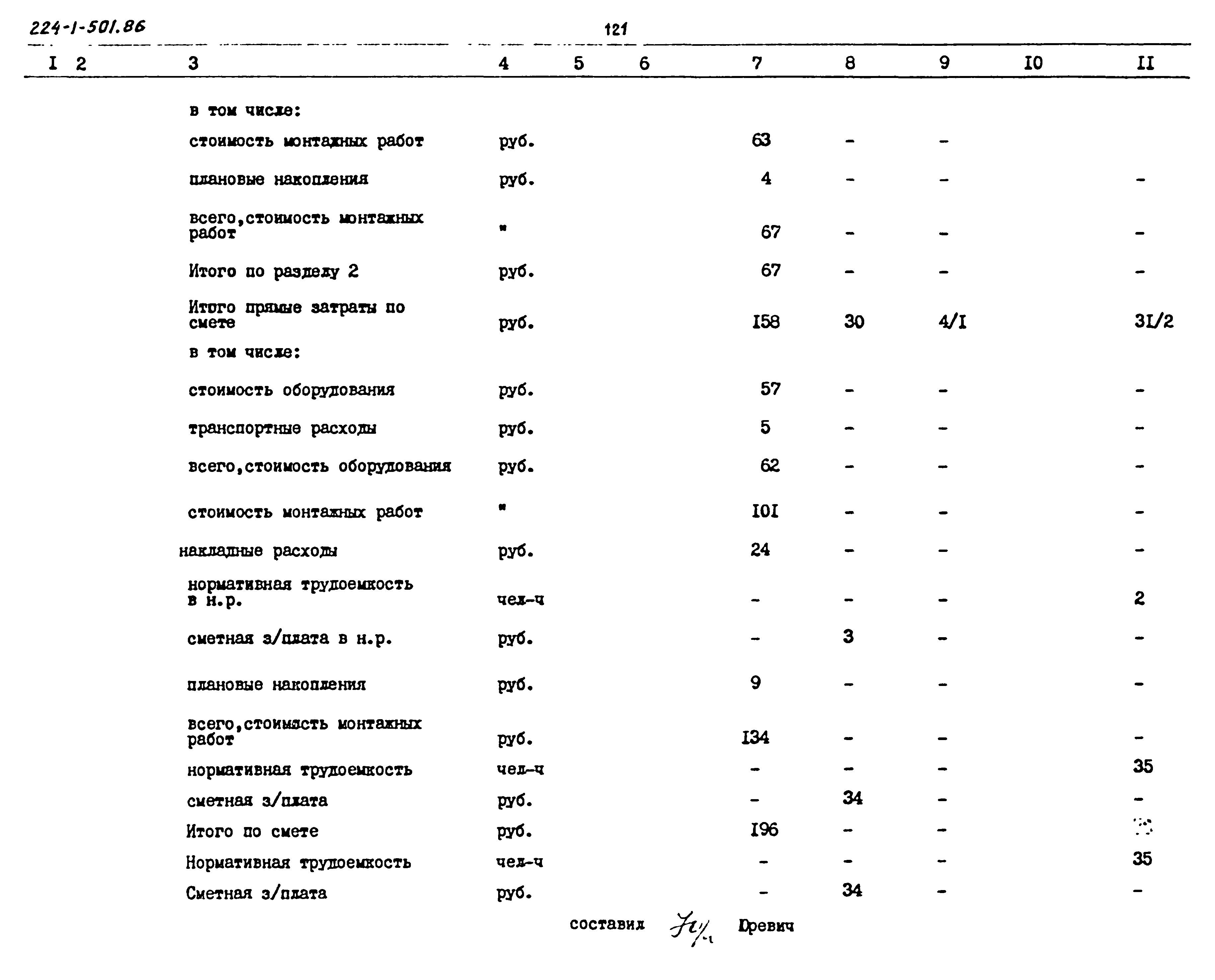 Типовой проект 224-1-501.86