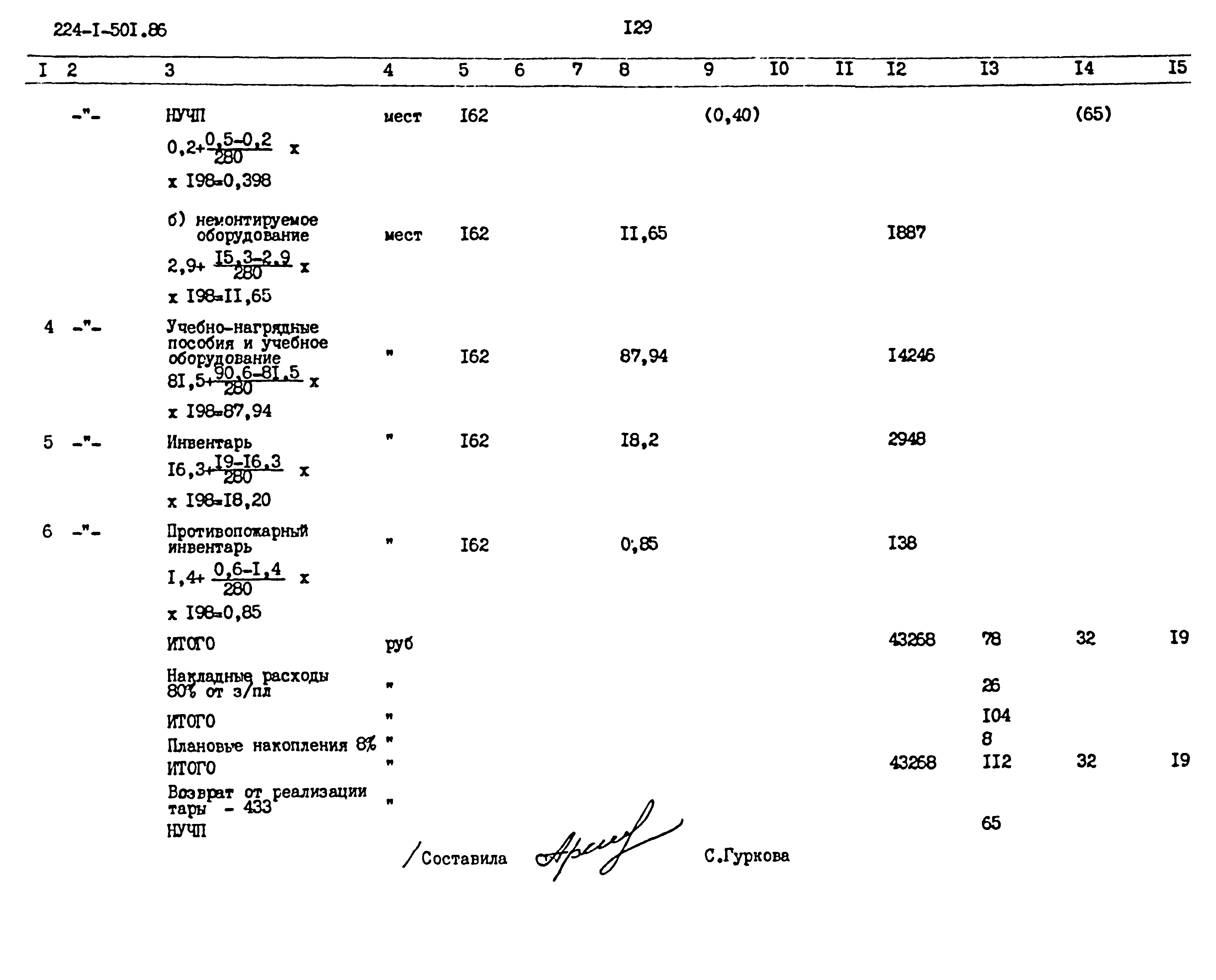 Типовой проект 224-1-501.86