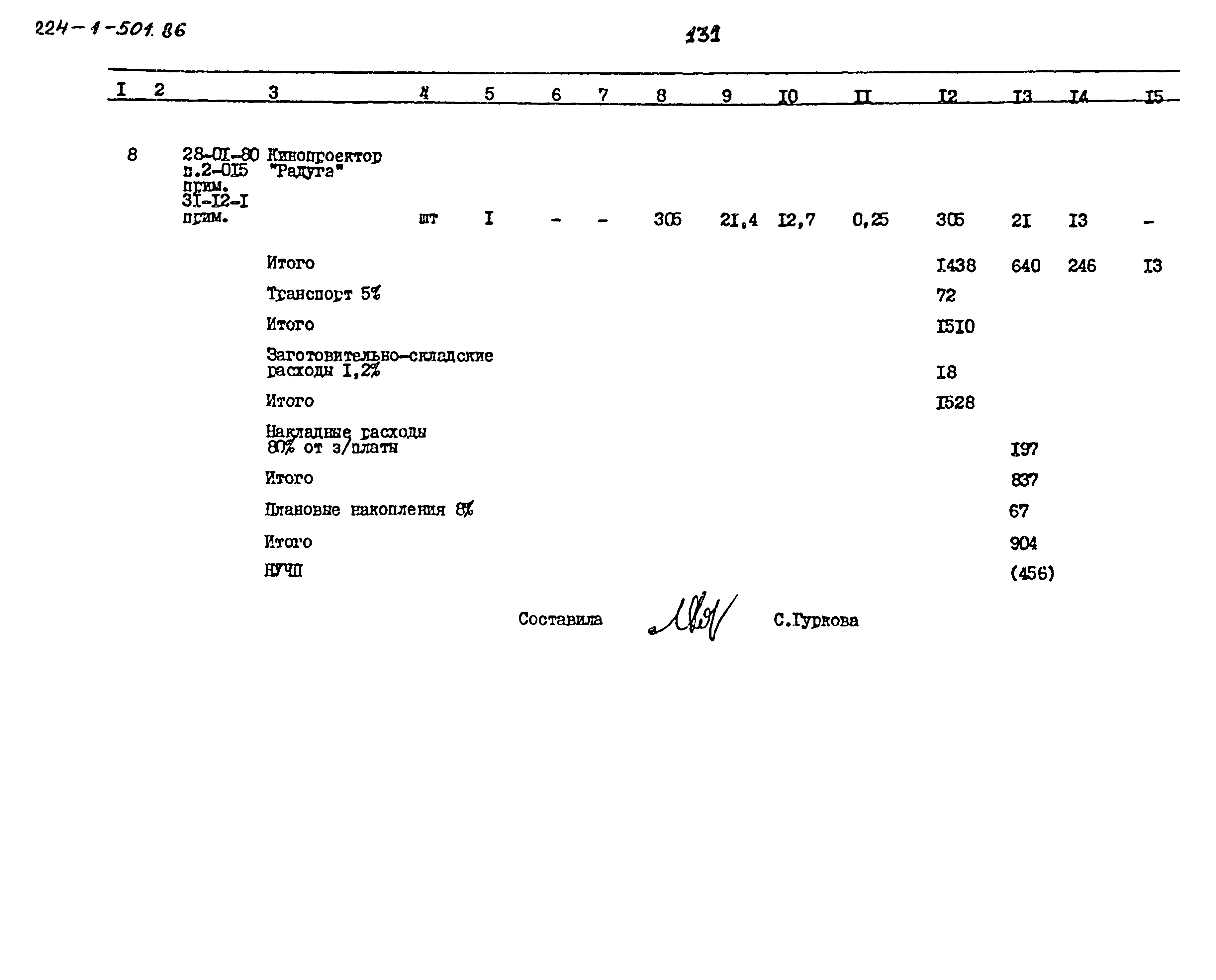 Типовой проект 224-1-501.86