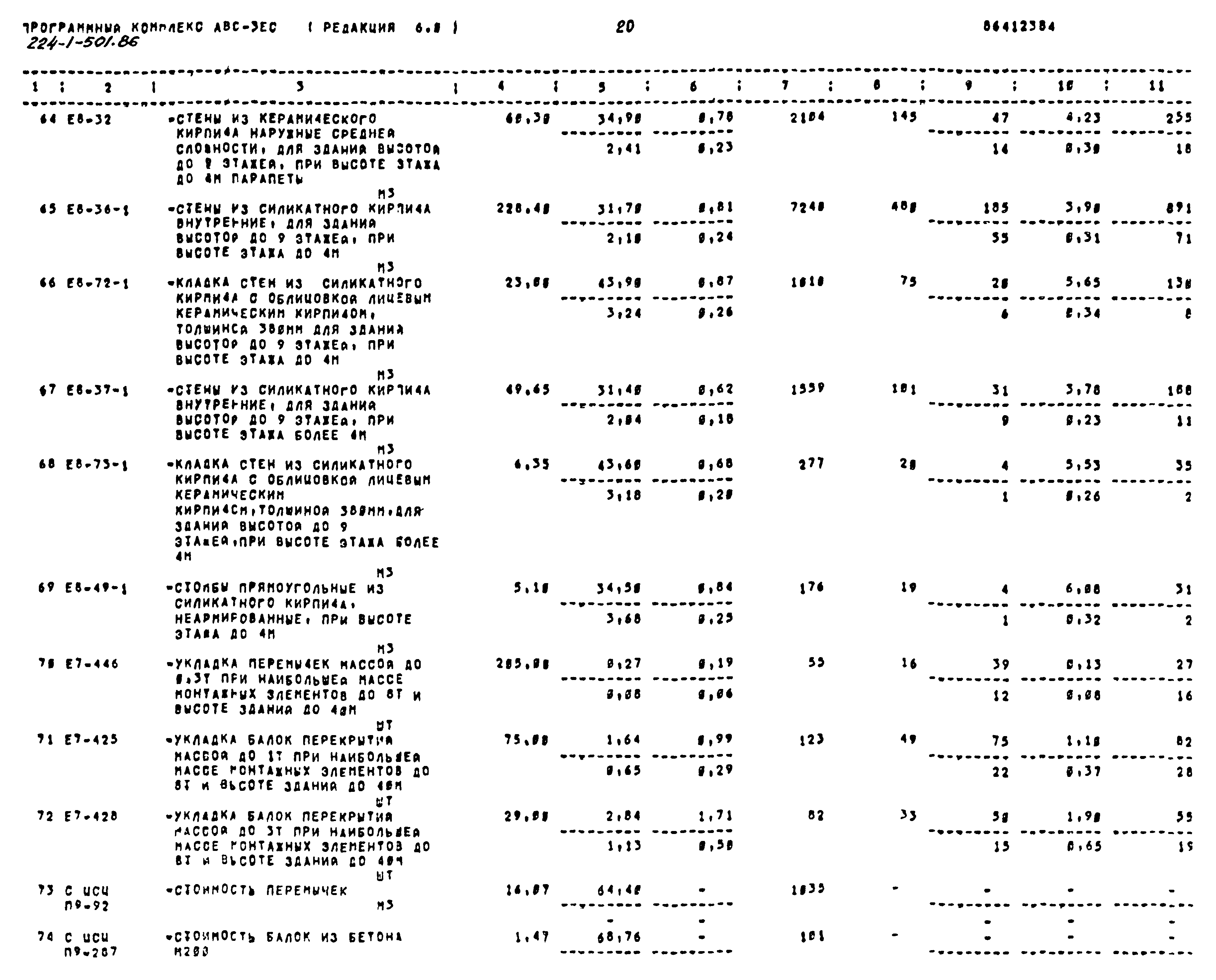Типовой проект 224-1-501.86
