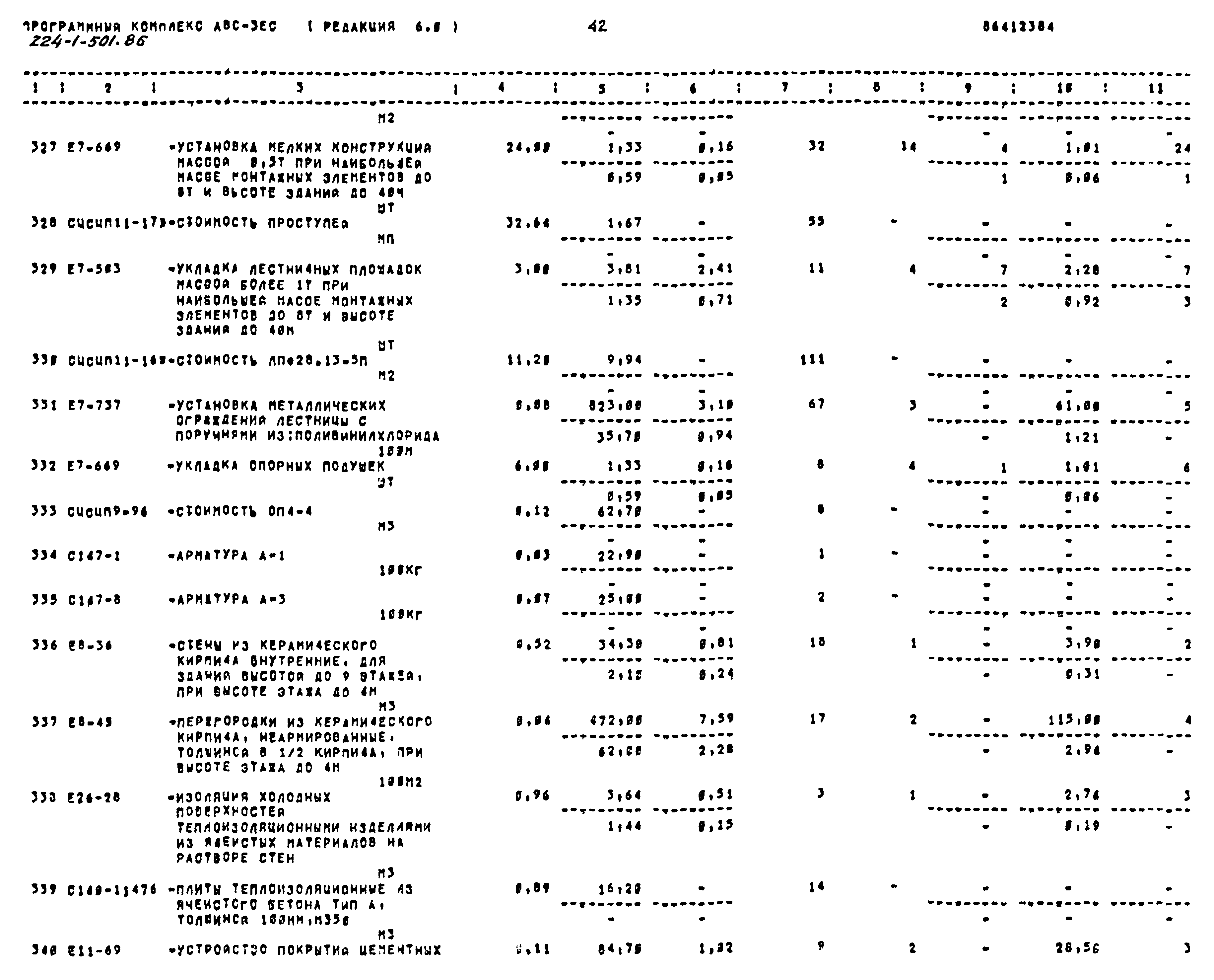 Типовой проект 224-1-501.86