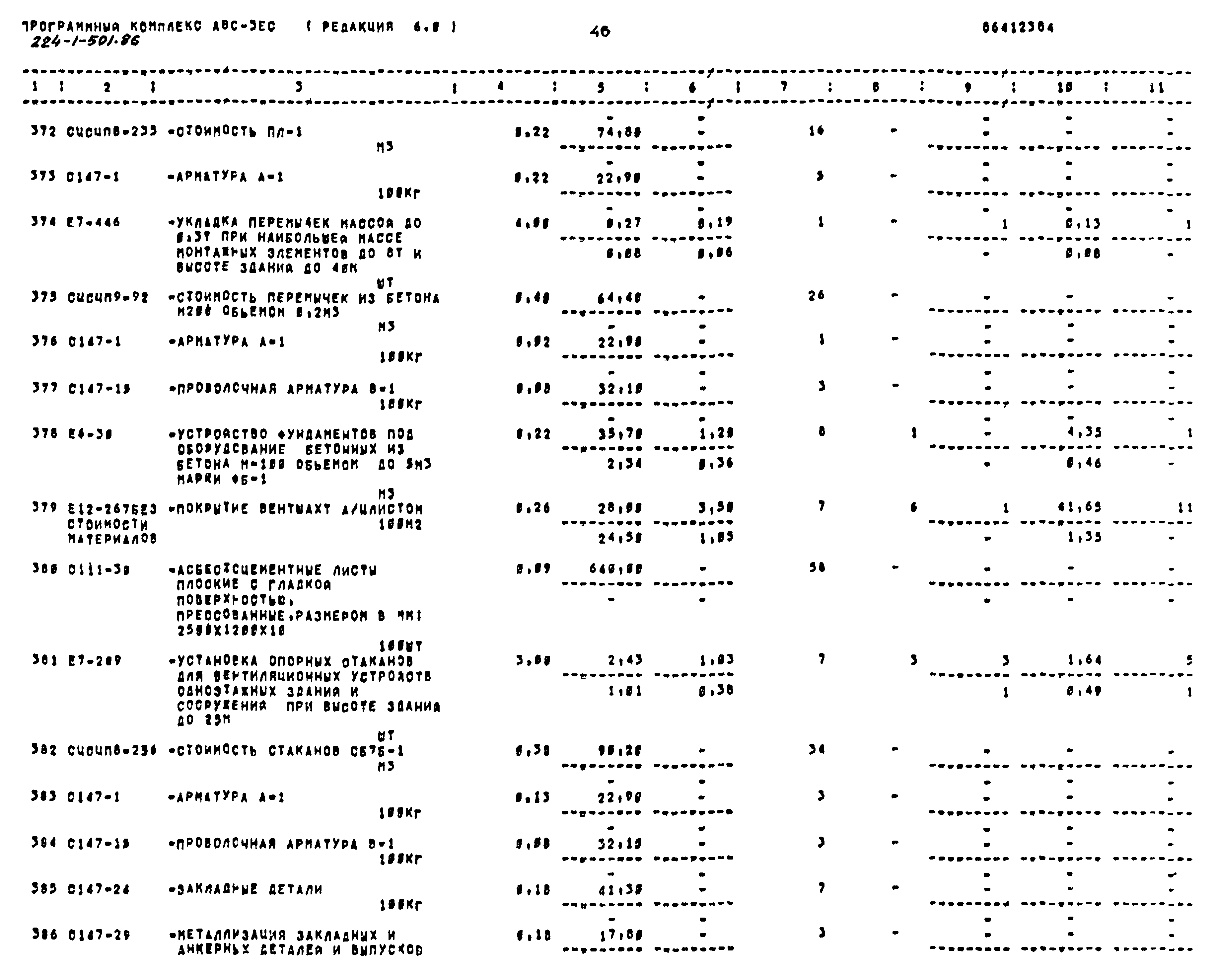 Типовой проект 224-1-501.86