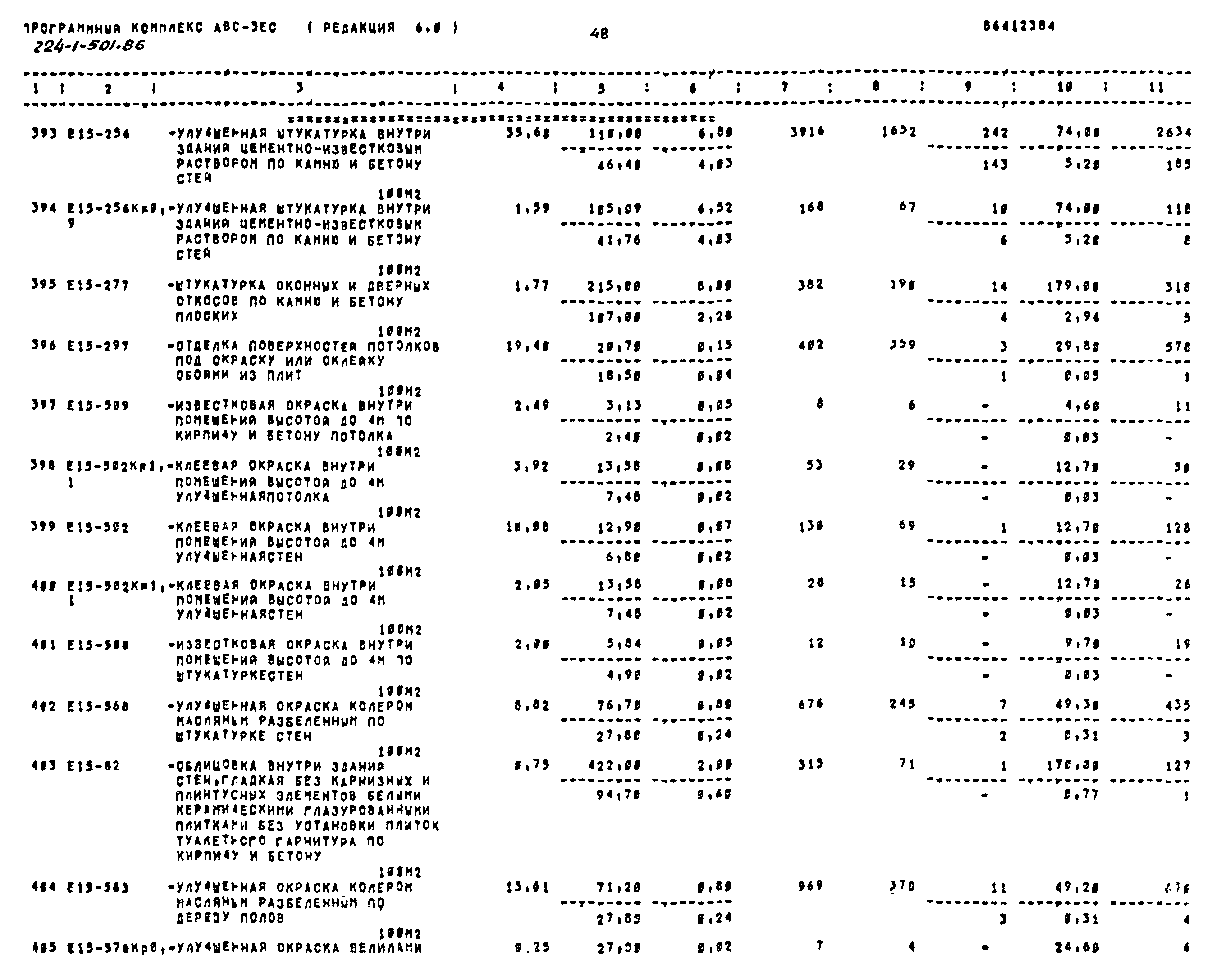 Типовой проект 224-1-501.86