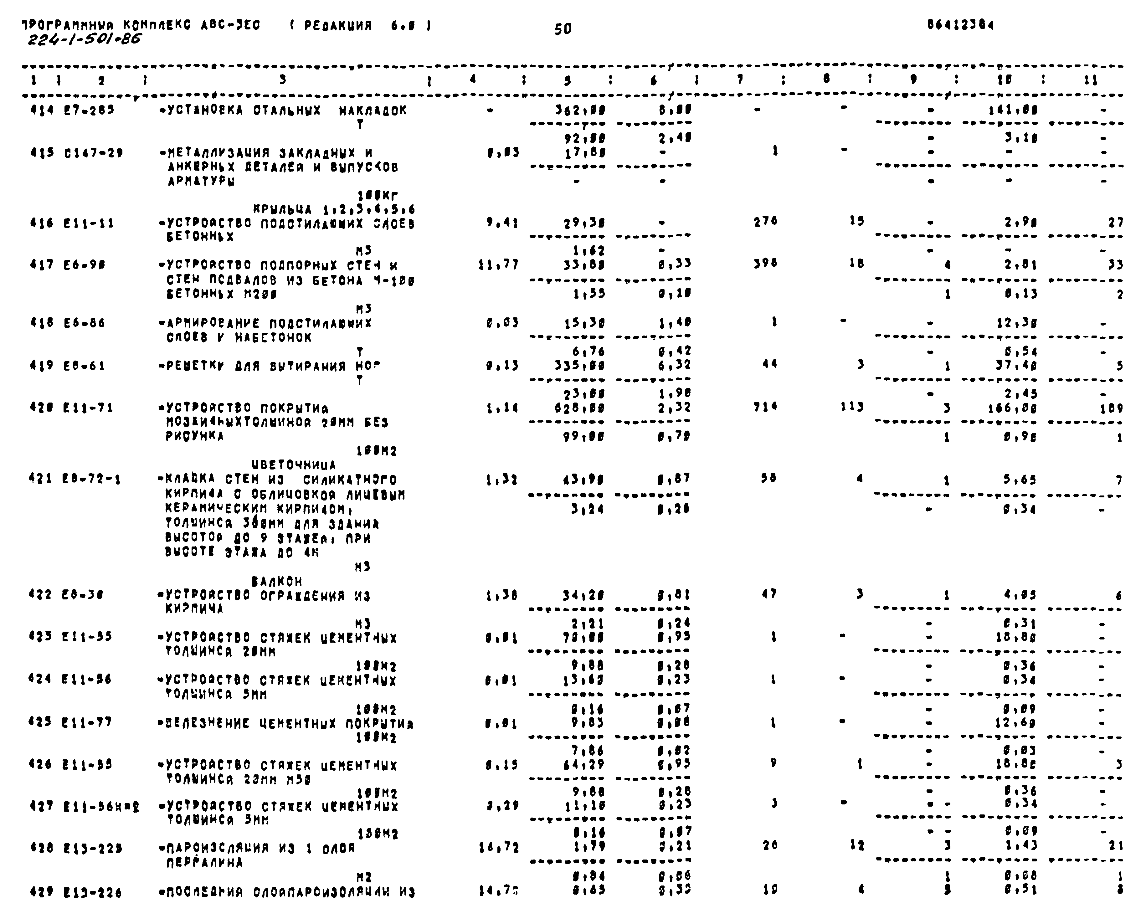 Типовой проект 224-1-501.86