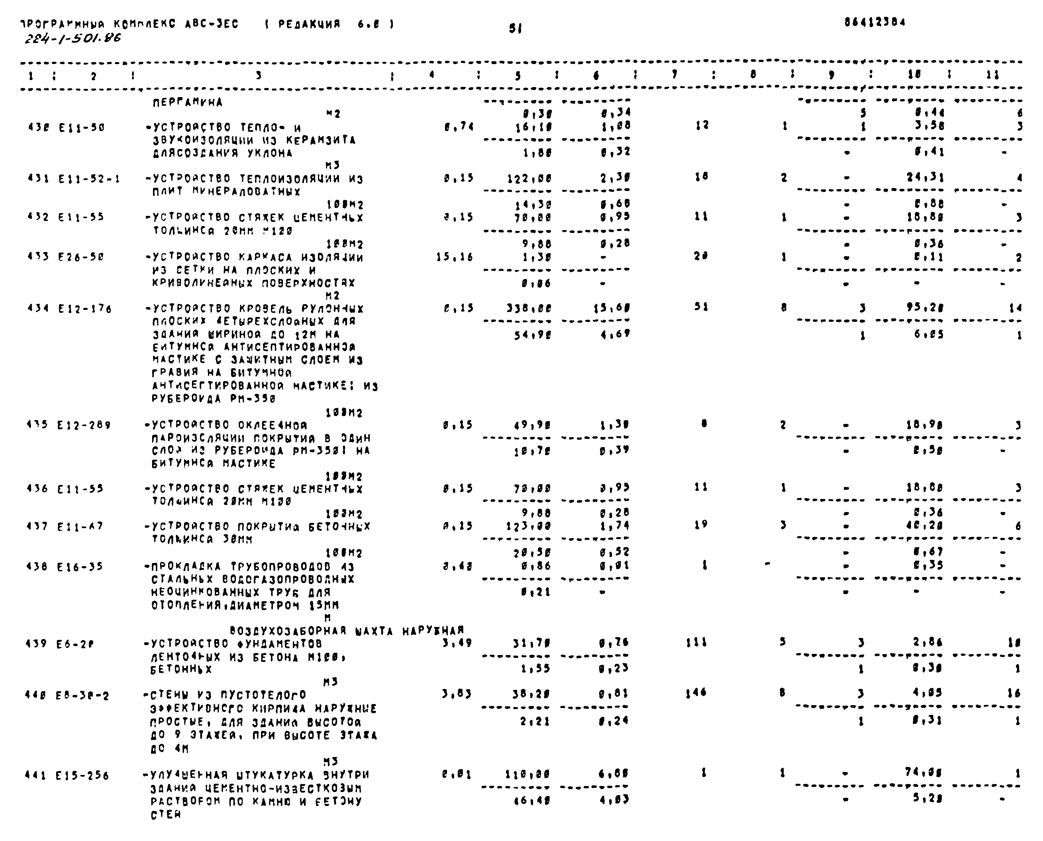 Типовой проект 224-1-501.86