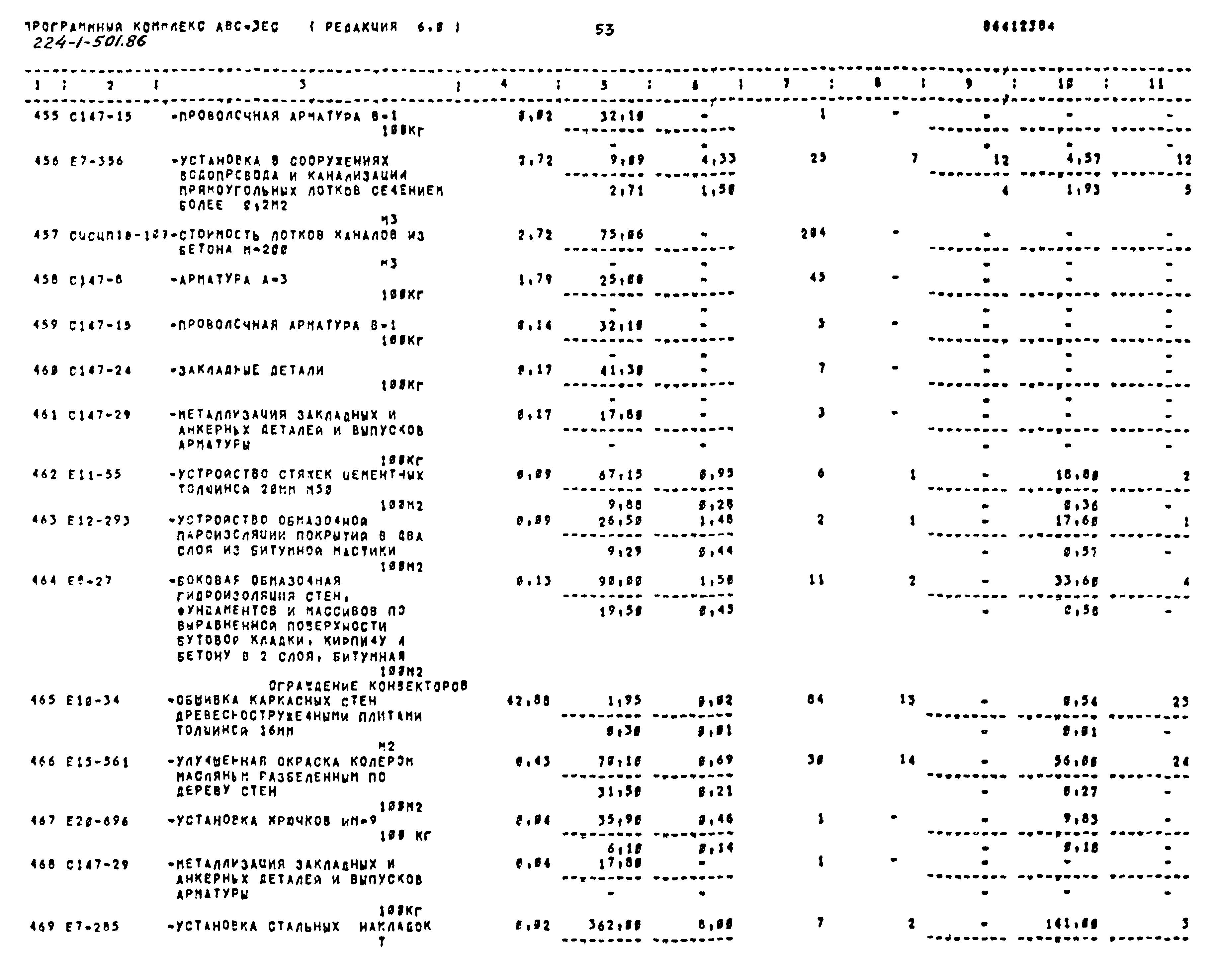 Типовой проект 224-1-501.86