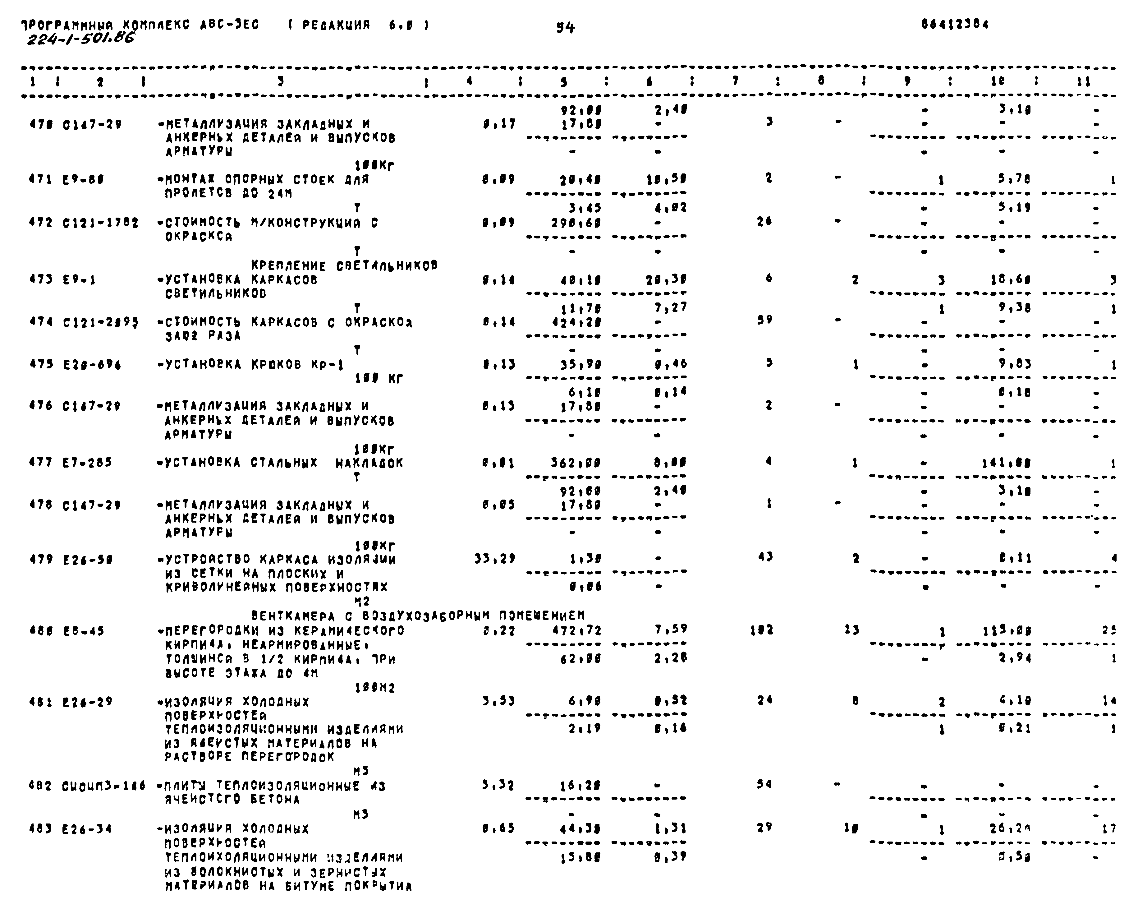 Типовой проект 224-1-501.86