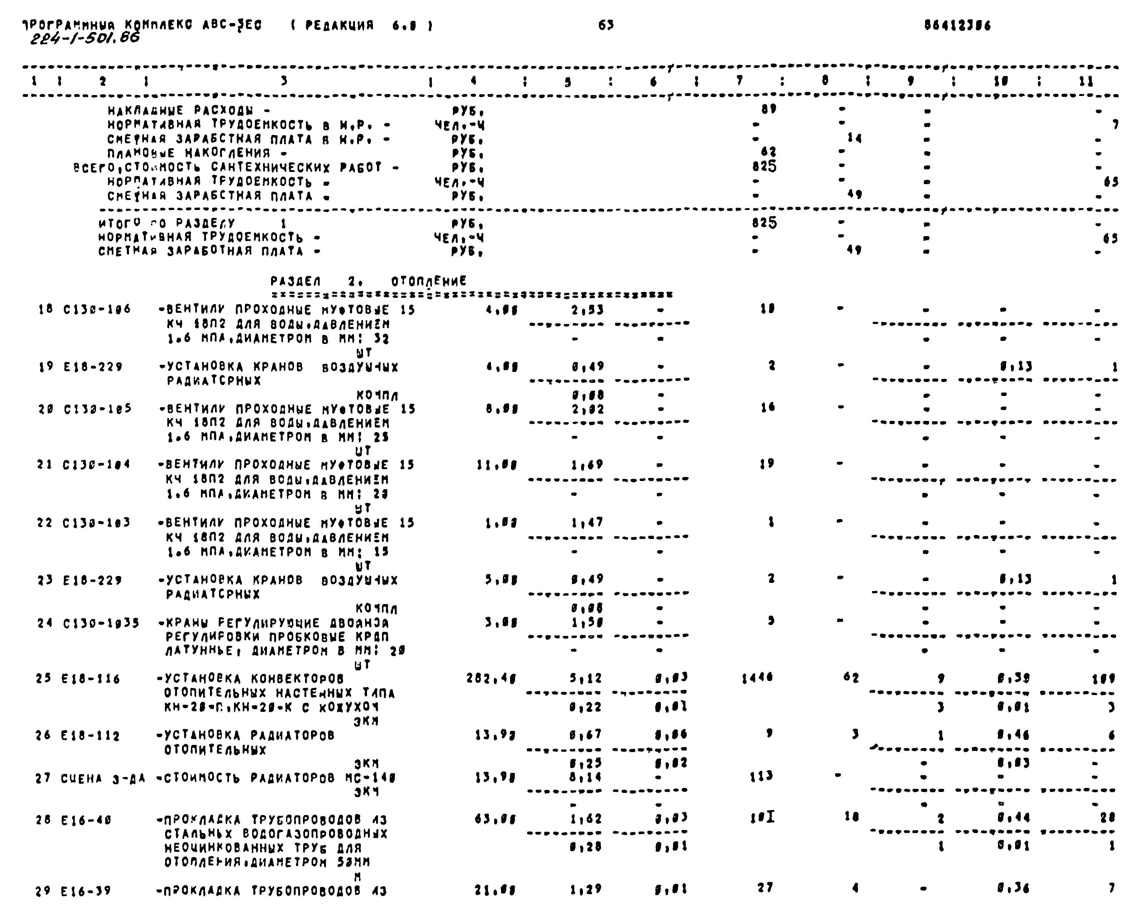 Типовой проект 224-1-501.86