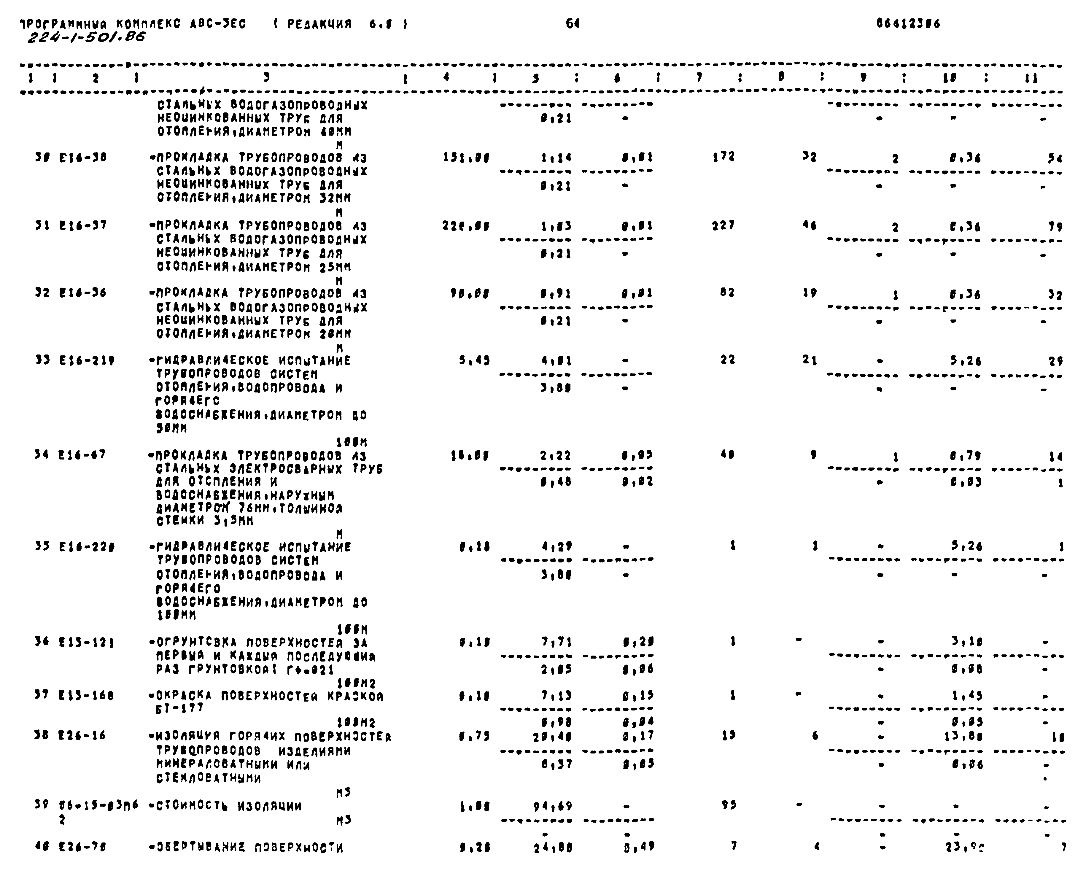 Типовой проект 224-1-501.86