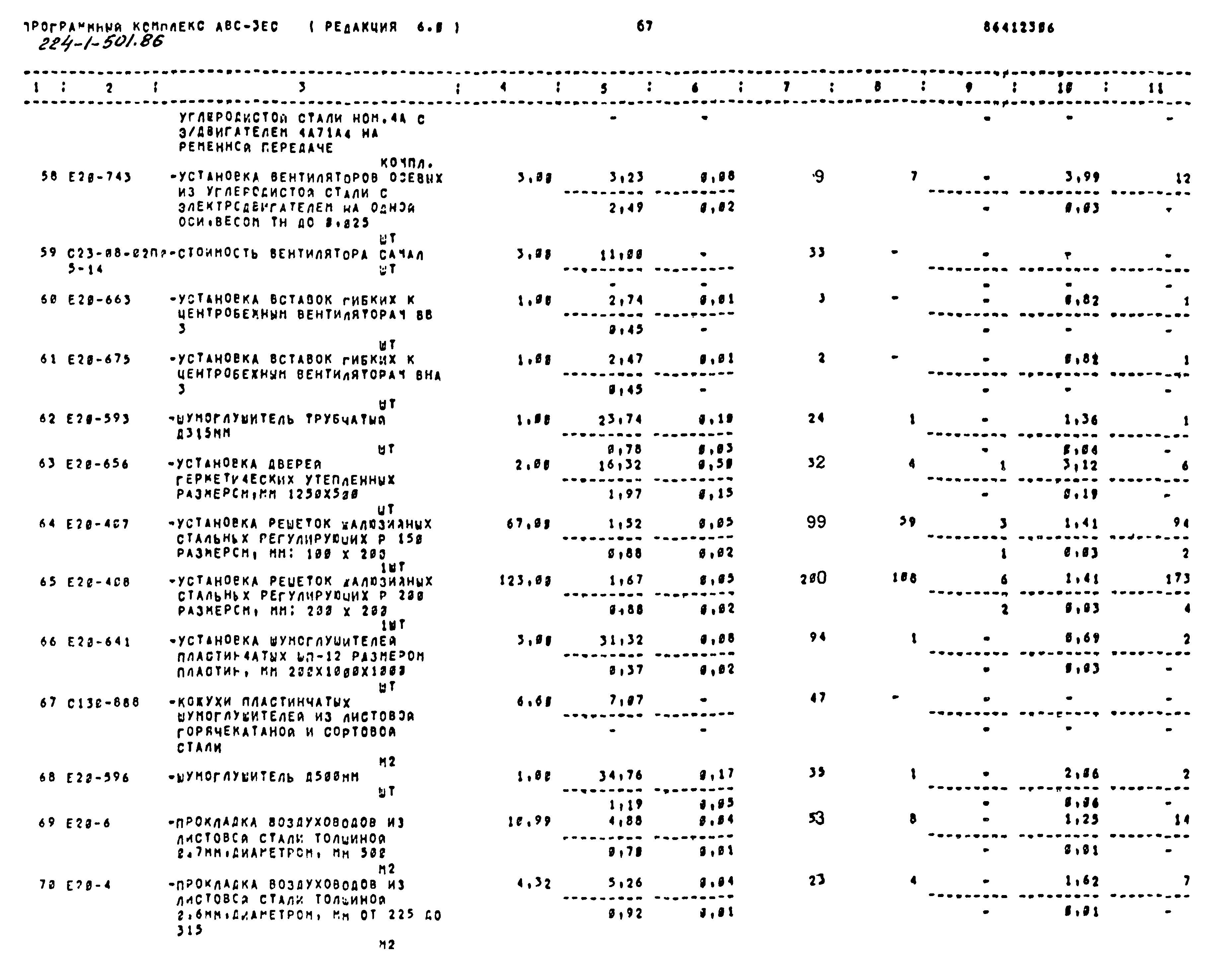Типовой проект 224-1-501.86