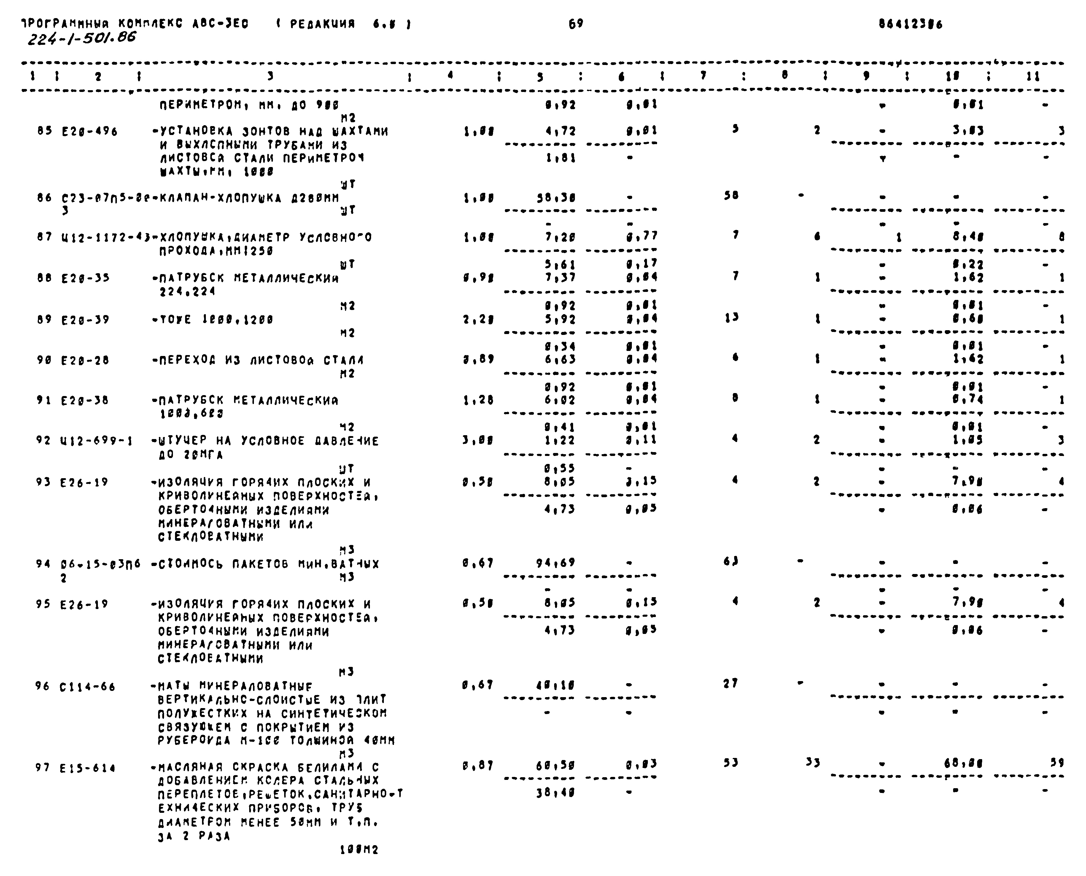 Типовой проект 224-1-501.86
