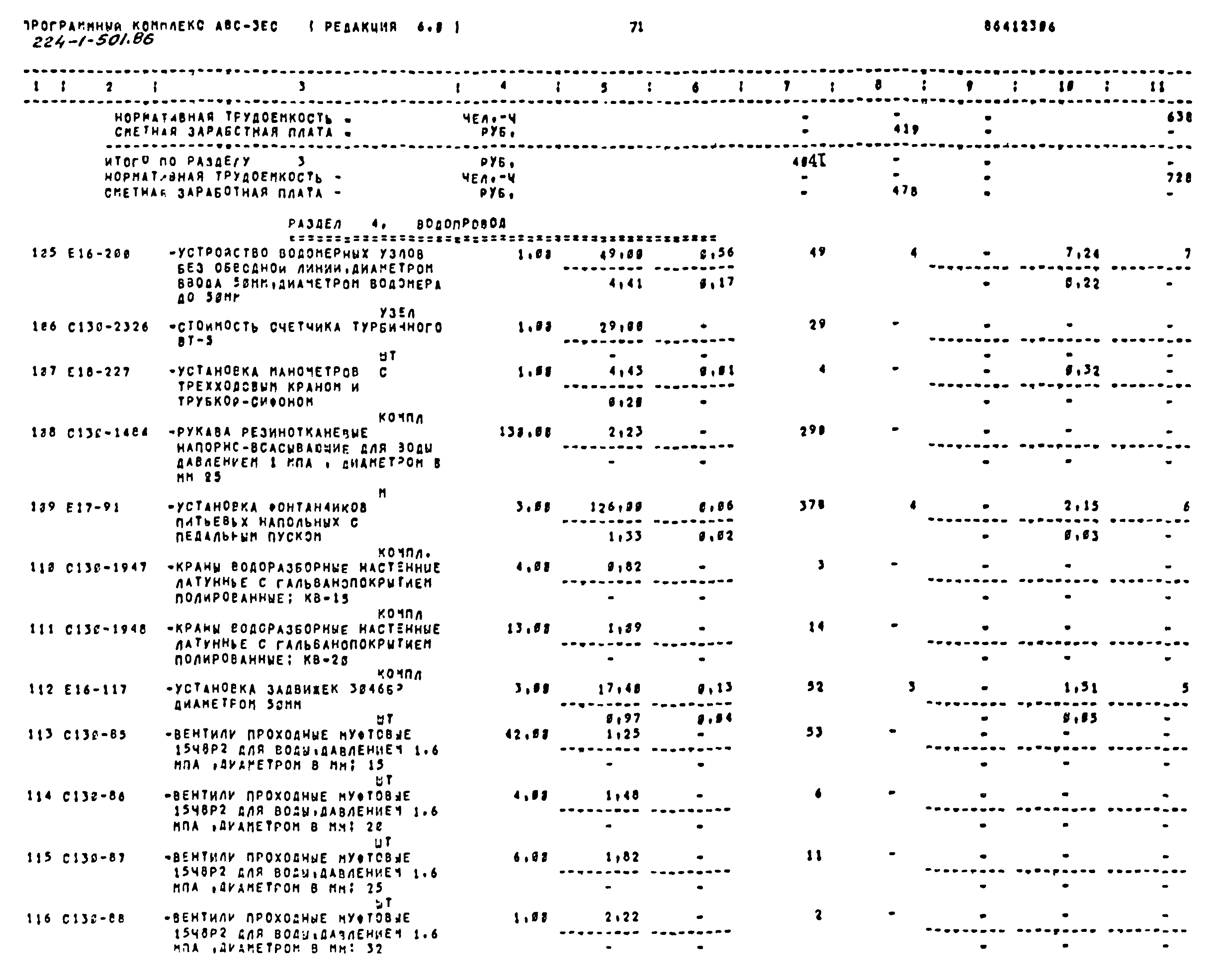 Типовой проект 224-1-501.86
