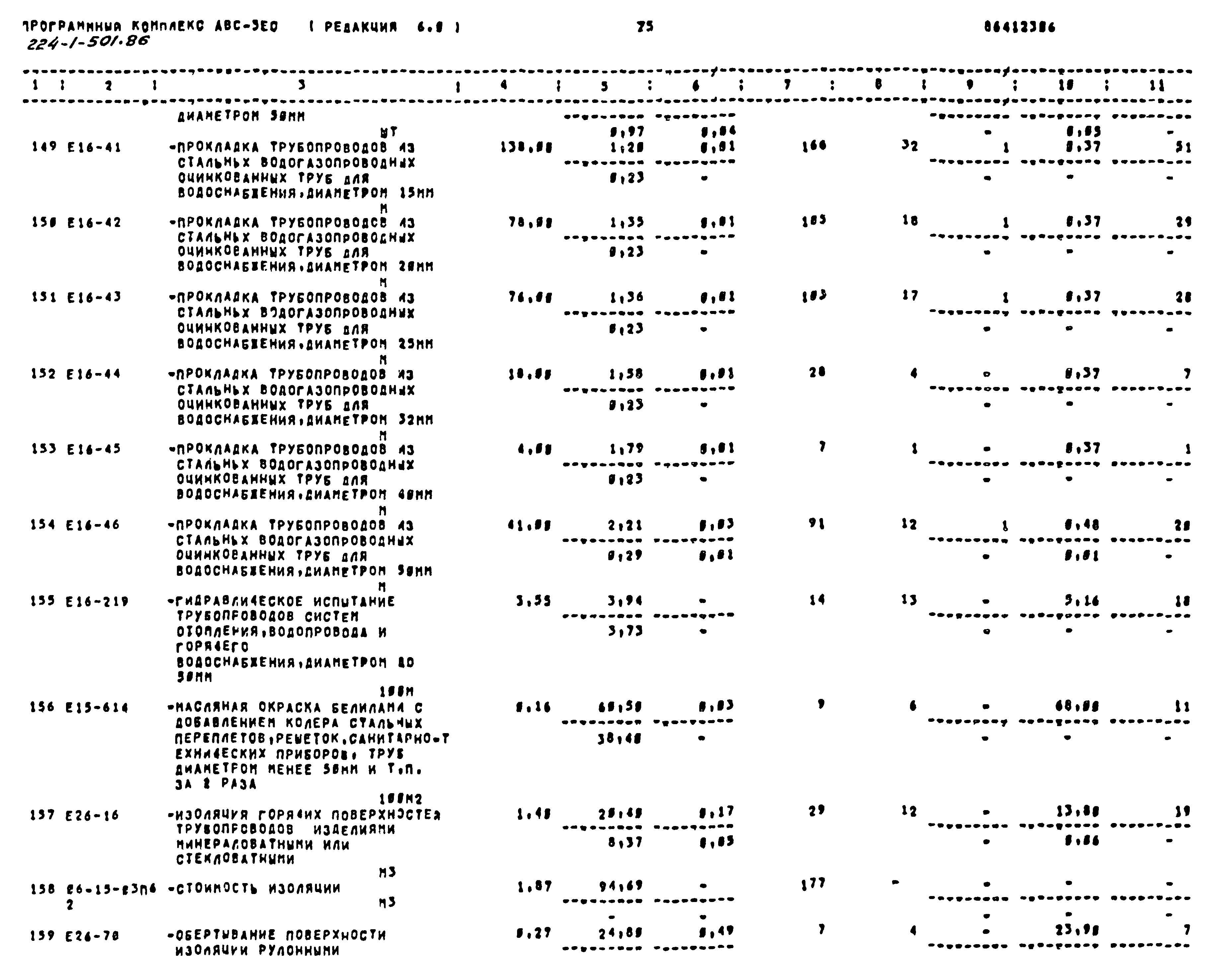Типовой проект 224-1-501.86