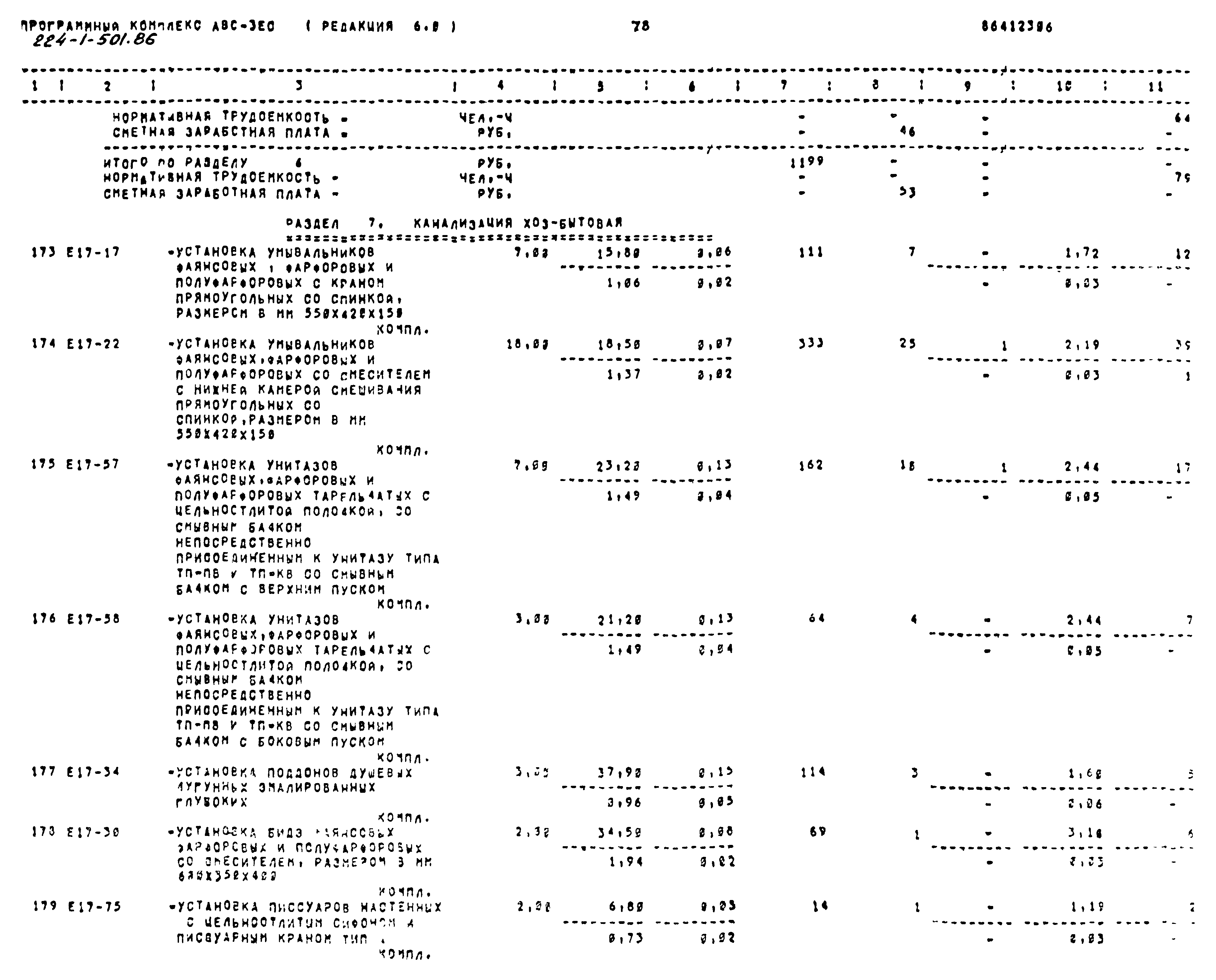 Типовой проект 224-1-501.86
