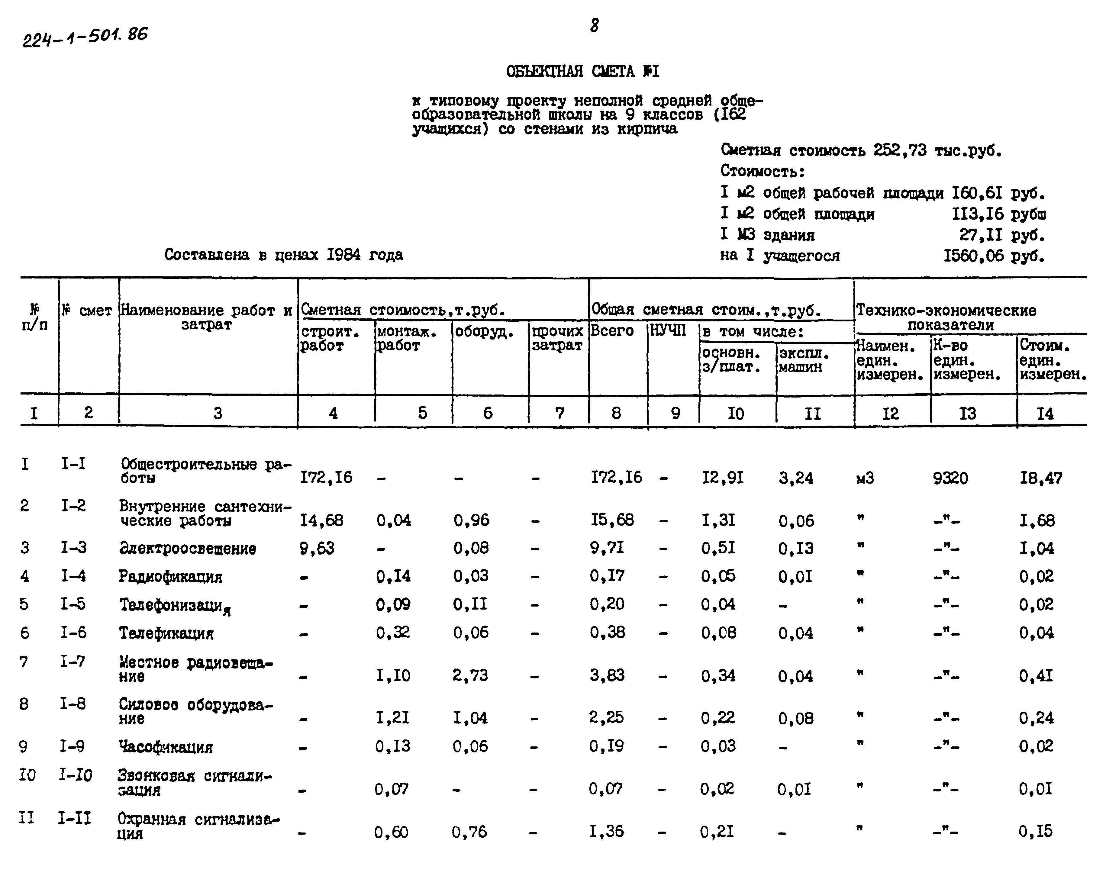 Типовой проект 224-1-501.86