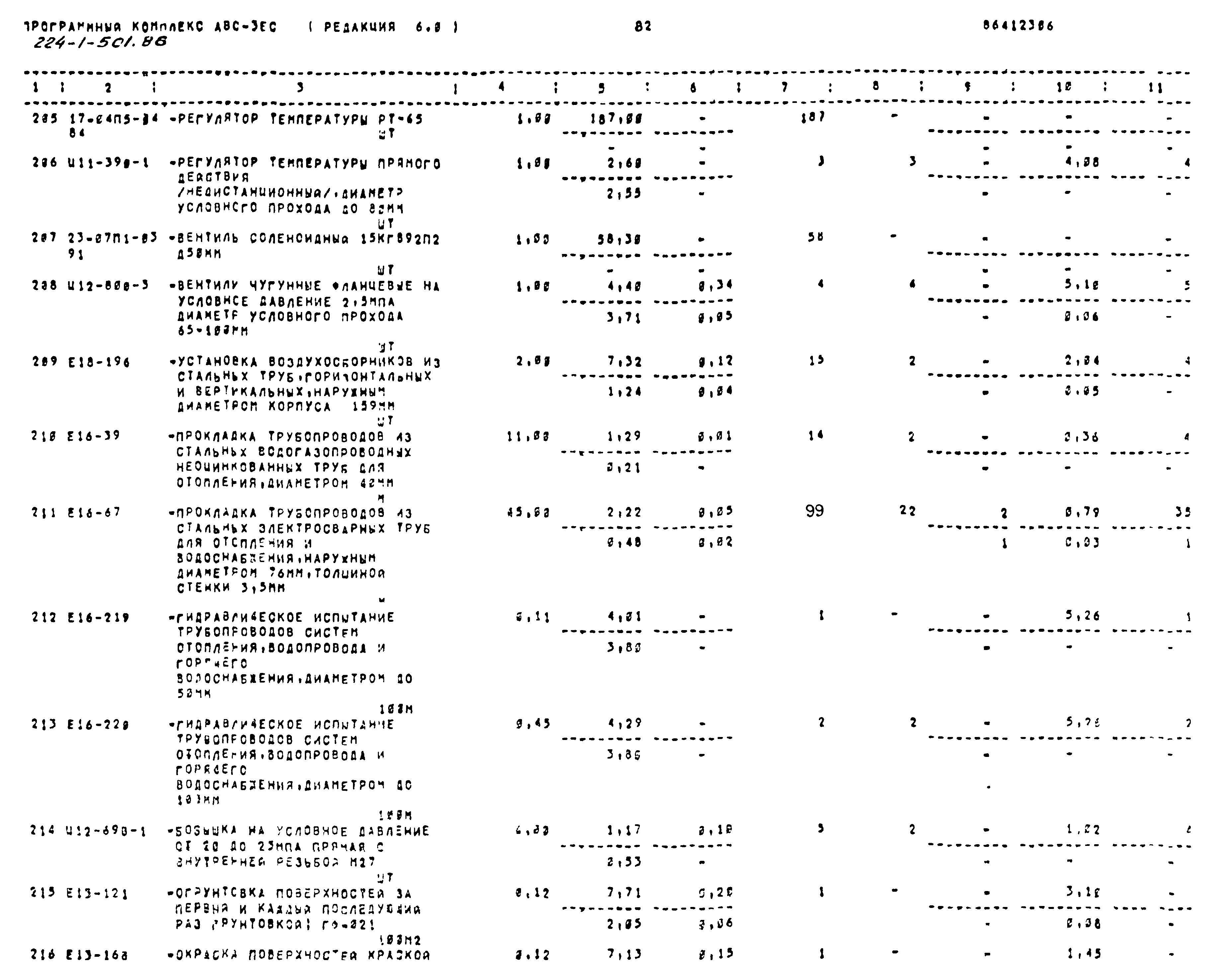 Типовой проект 224-1-501.86