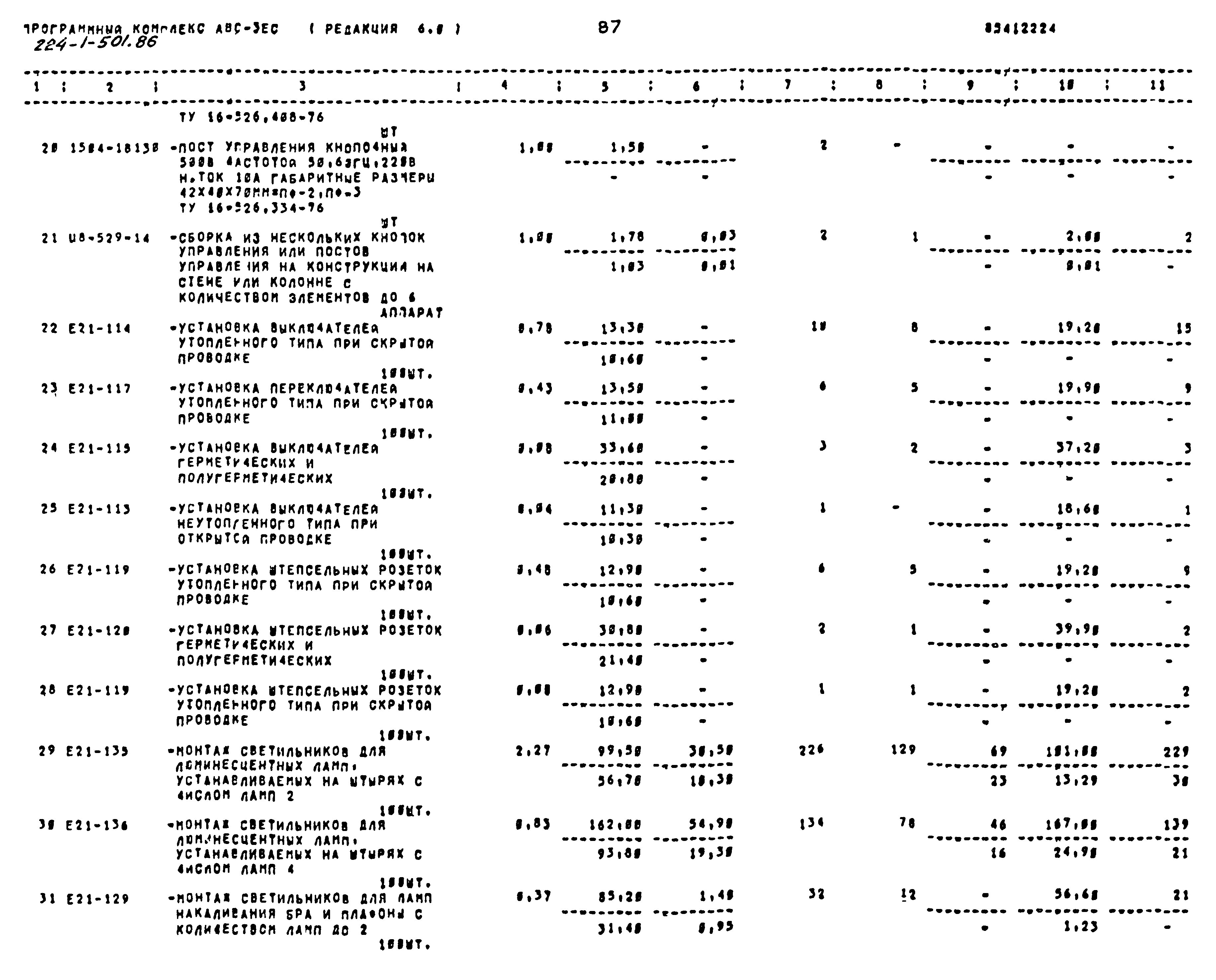 Типовой проект 224-1-501.86