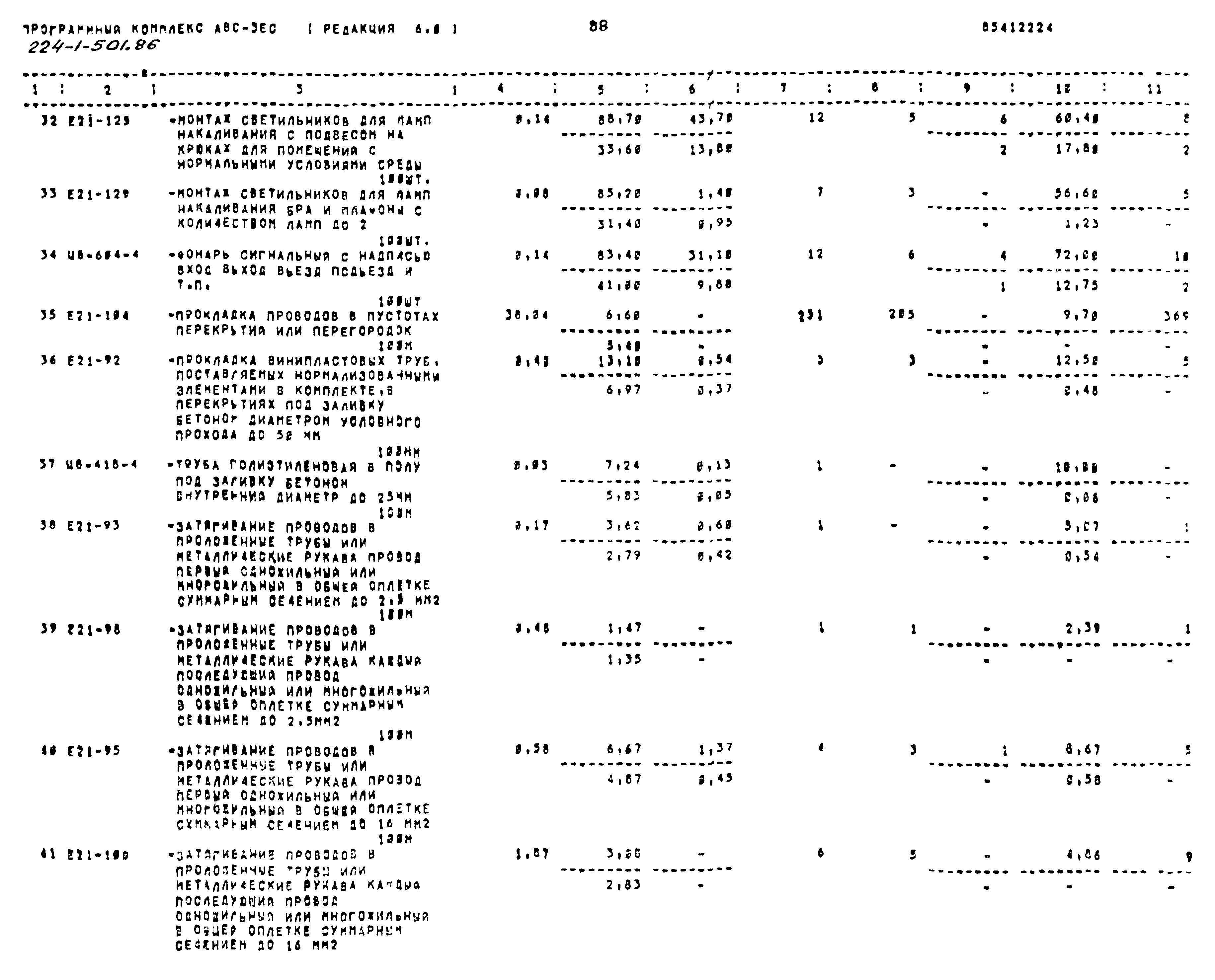 Типовой проект 224-1-501.86