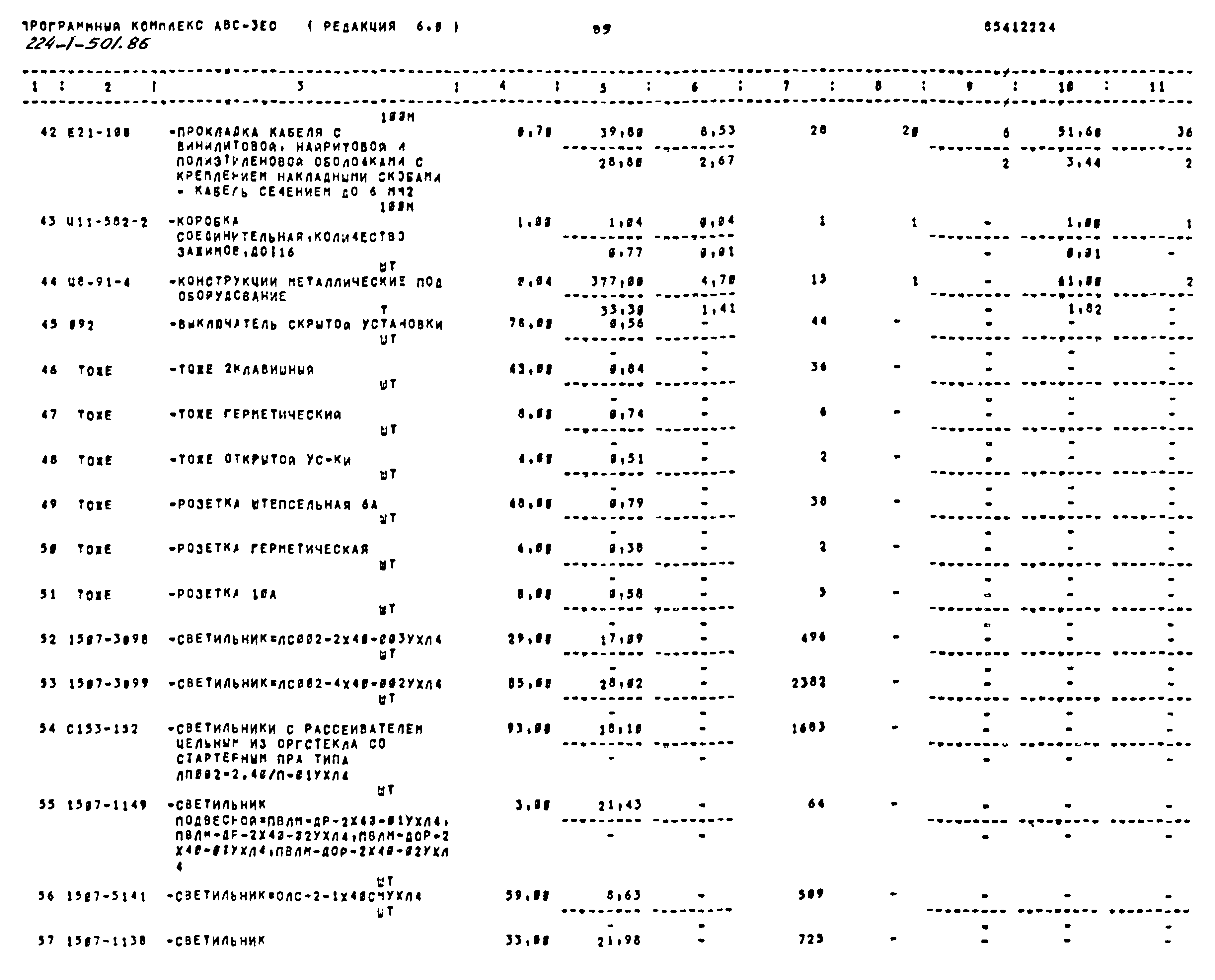 Типовой проект 224-1-501.86