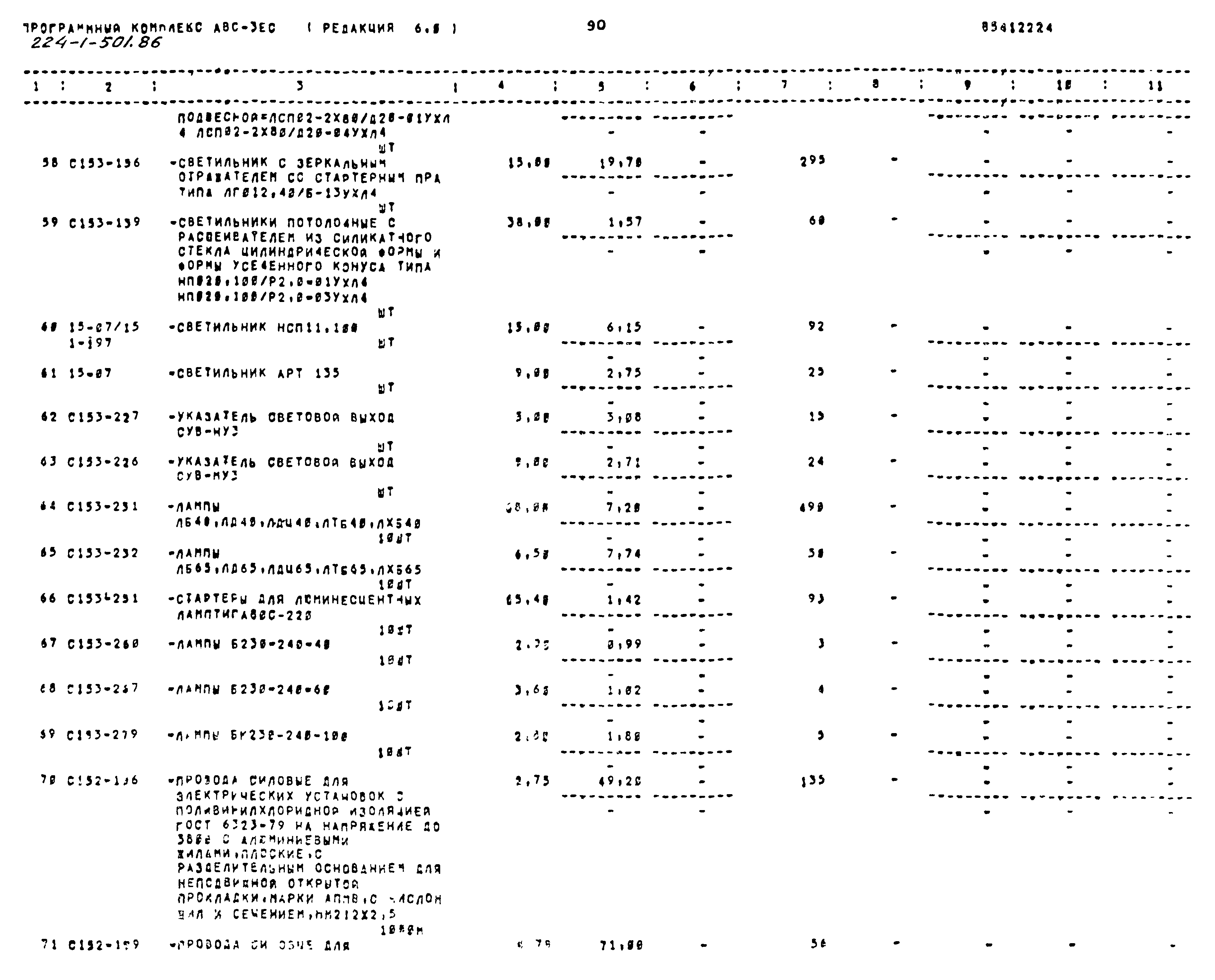 Типовой проект 224-1-501.86