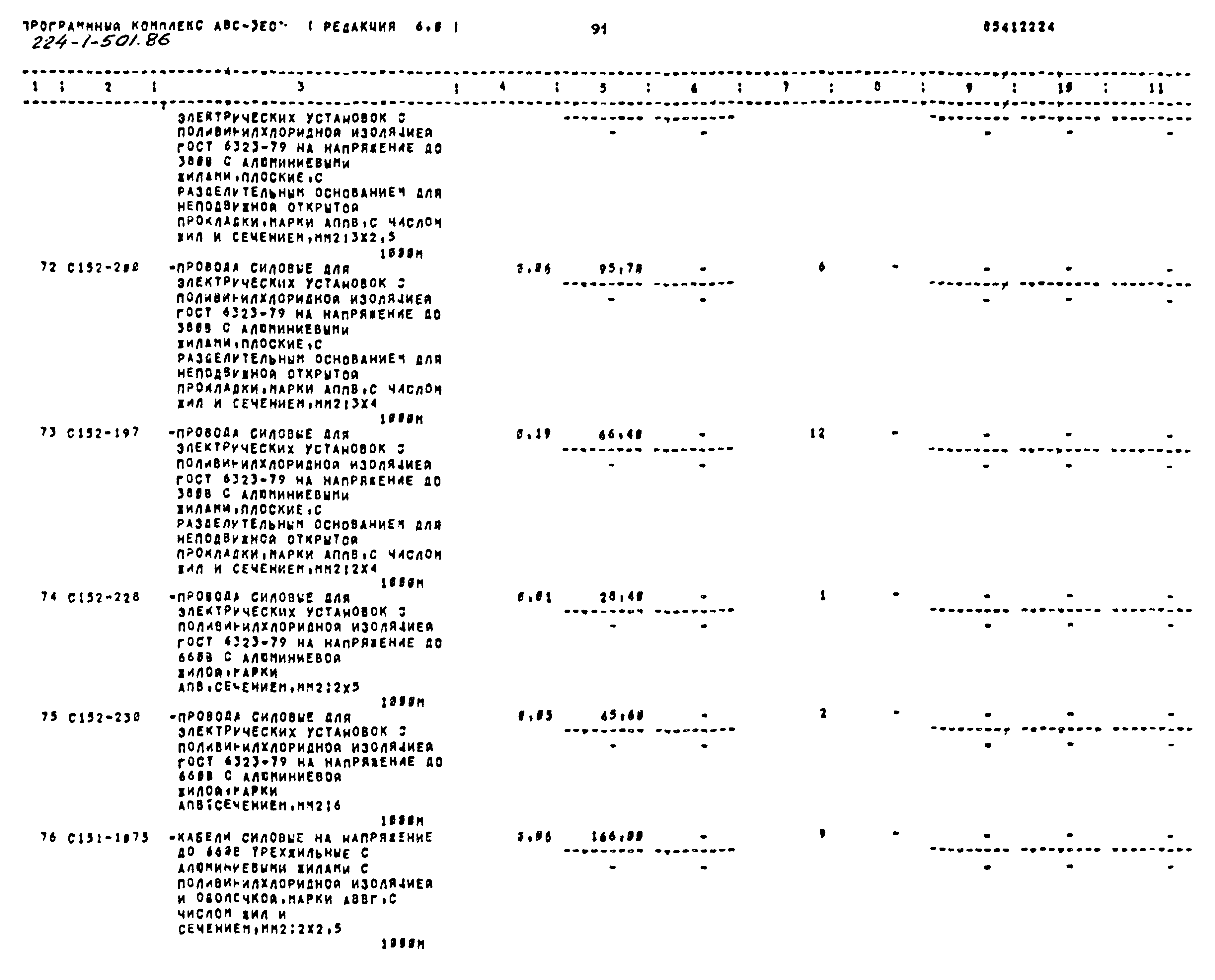 Типовой проект 224-1-501.86