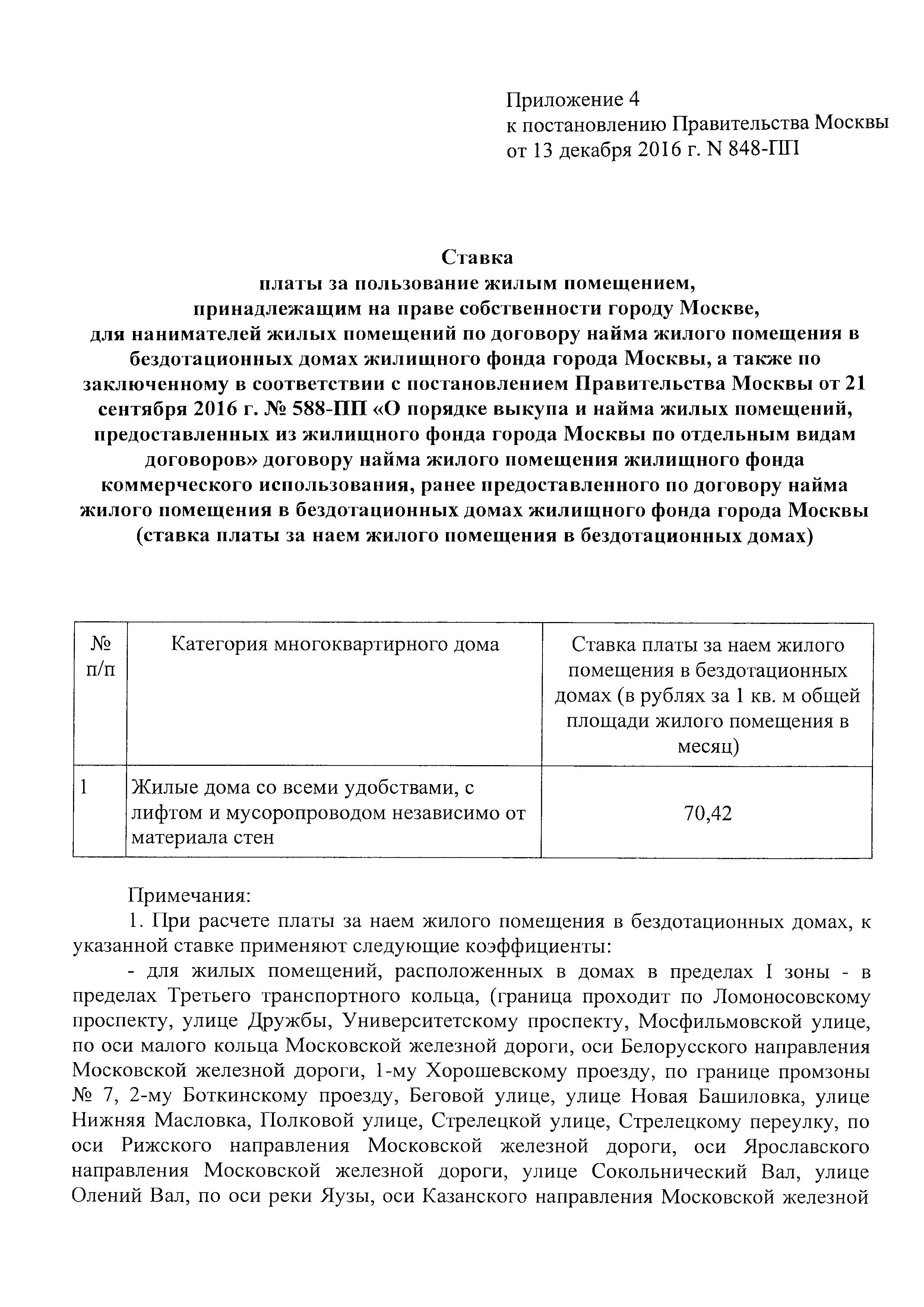 Скачать Постановление 848-ПП Об утверждении цен, ставок и тарифов на  жилищно-коммунальные услуги для населения