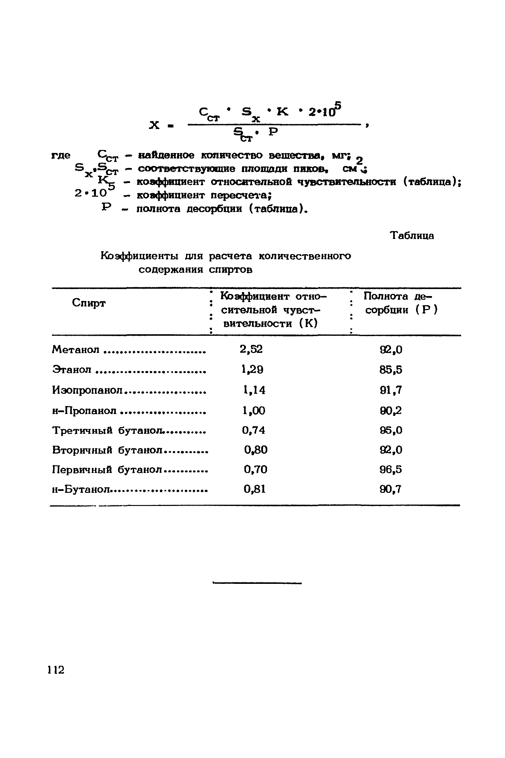 ТУ 1058-73