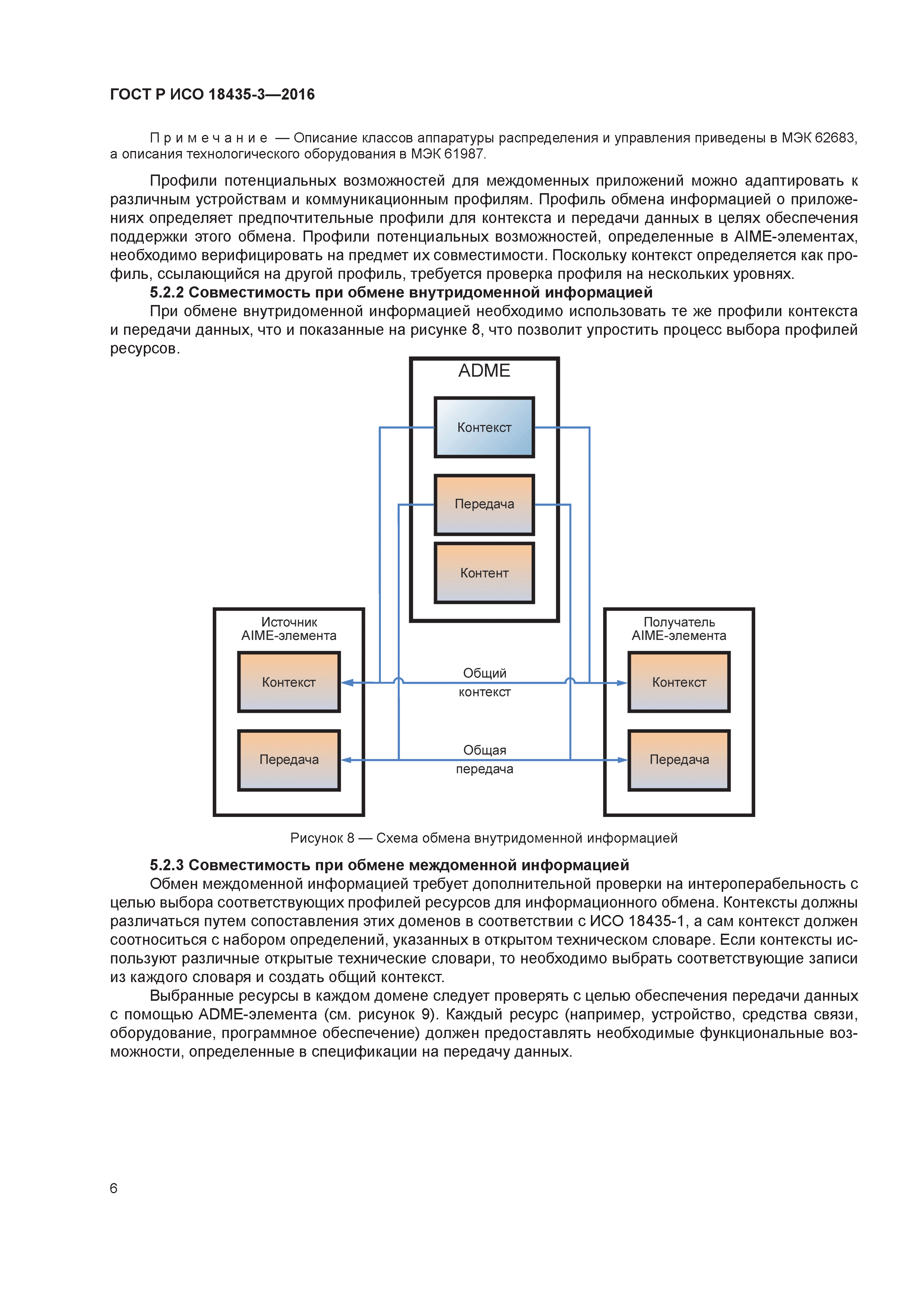 ГОСТ Р ИСО 18435-3-2016