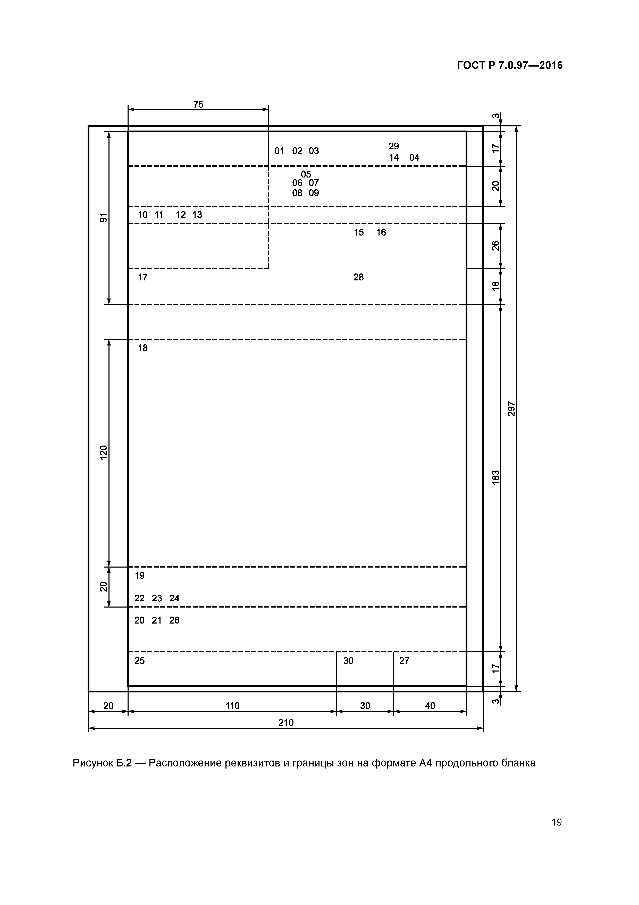 ГОСТ Р 7.0.97-2016