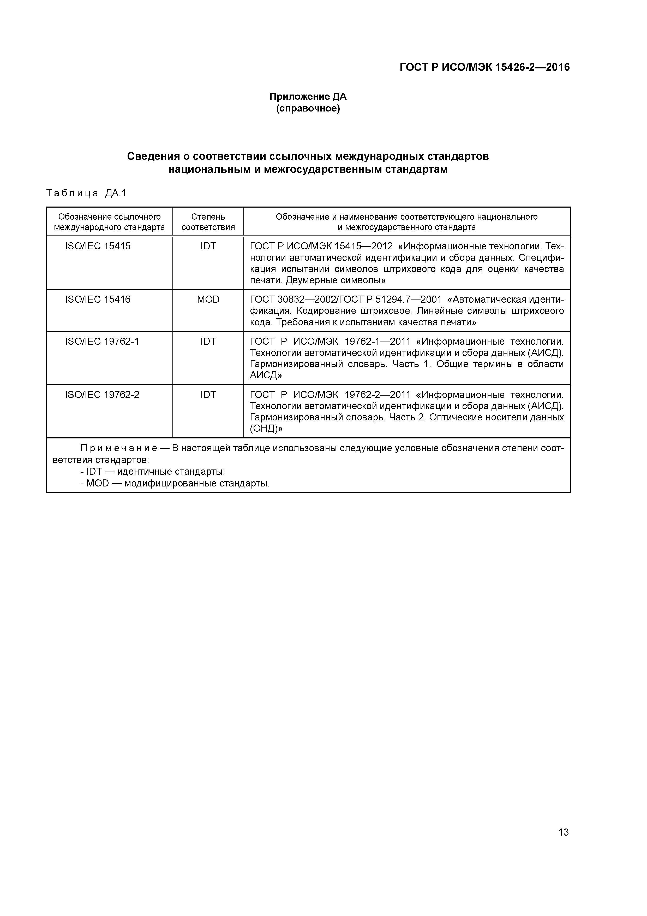 ГОСТ Р ИСО/МЭК 15426-2-2016