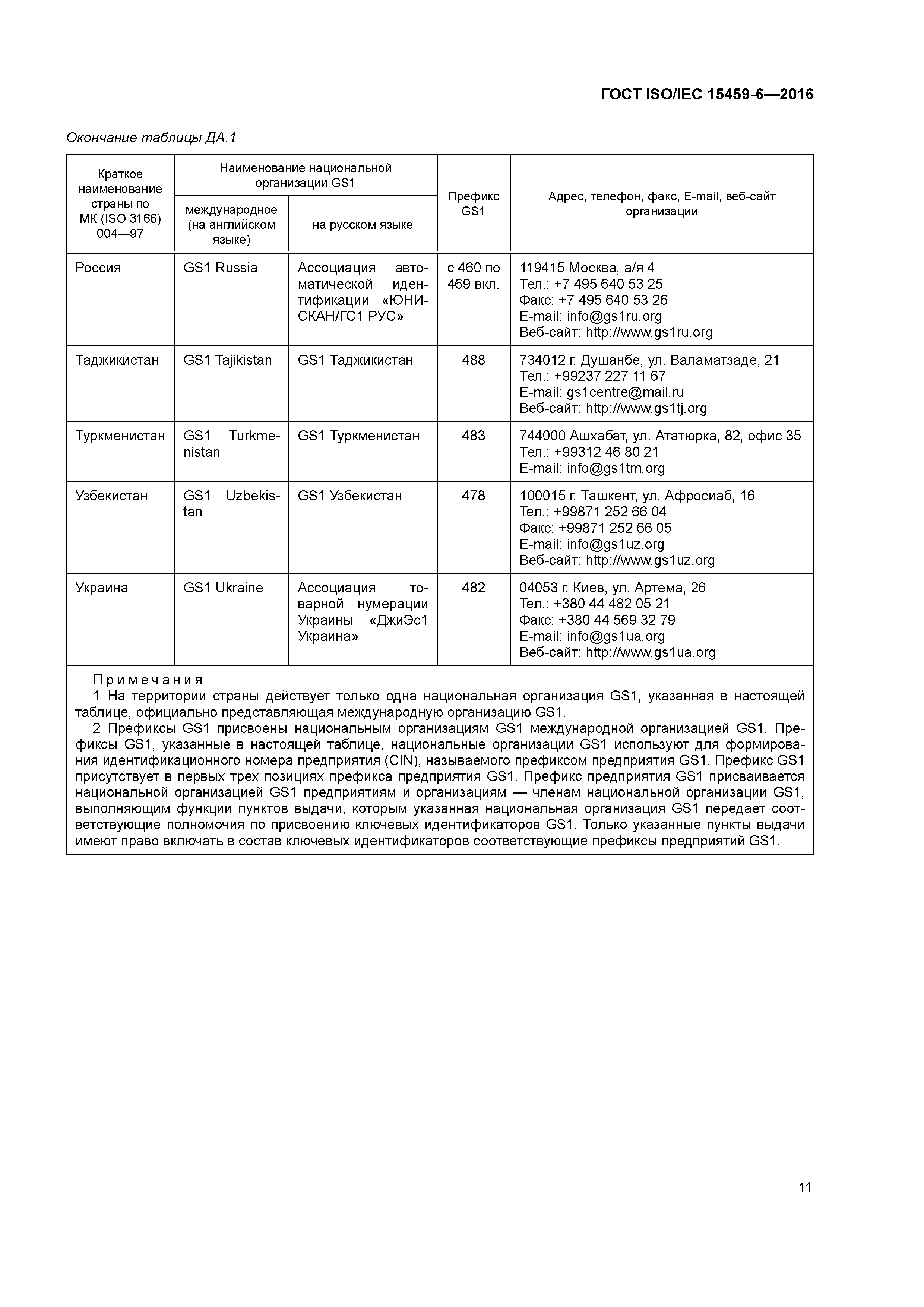 ГОСТ ISO/IEC 15459-6-2016